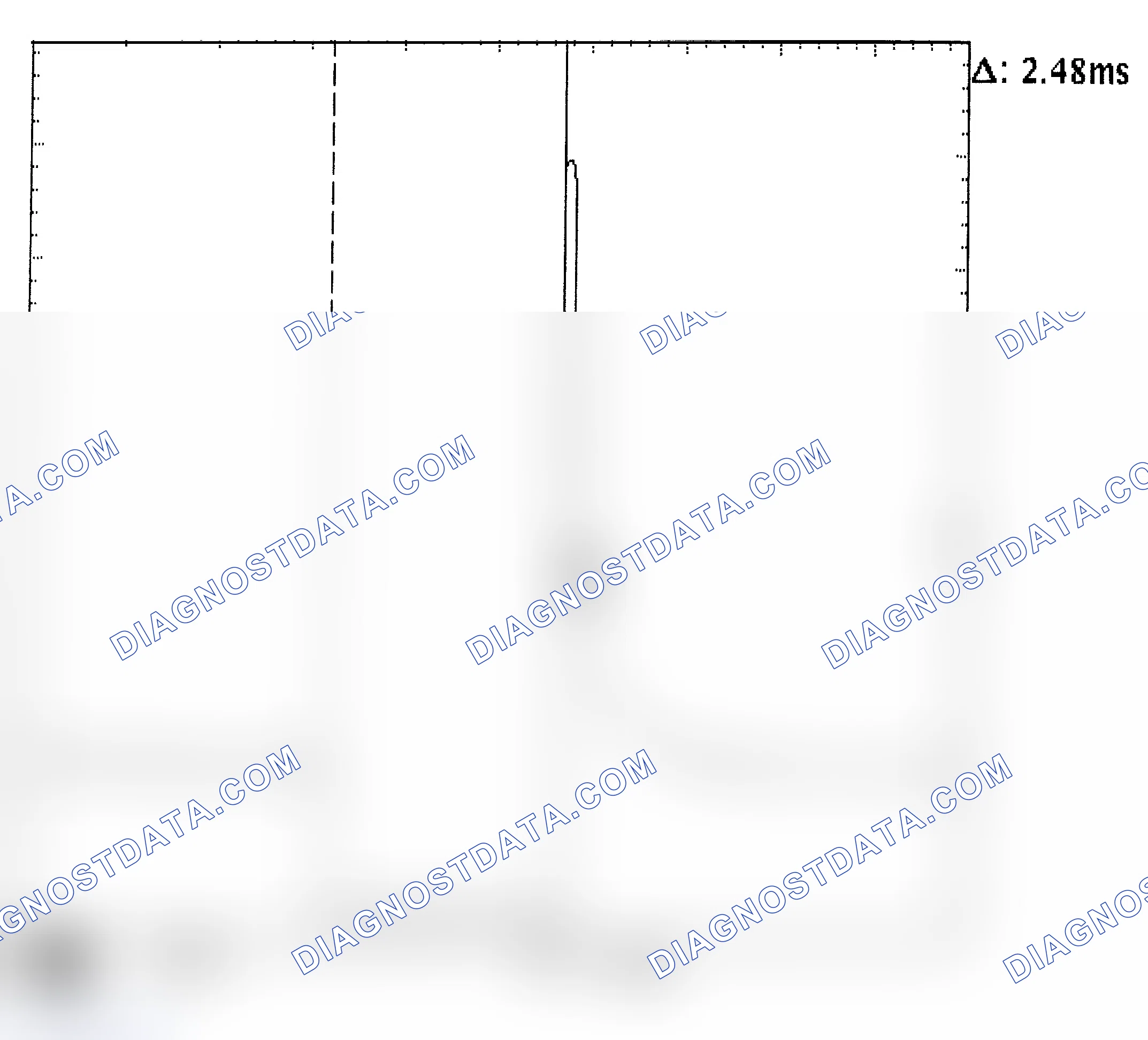Scheme 24: Injector Bank - Known Good - Voltage Pattern