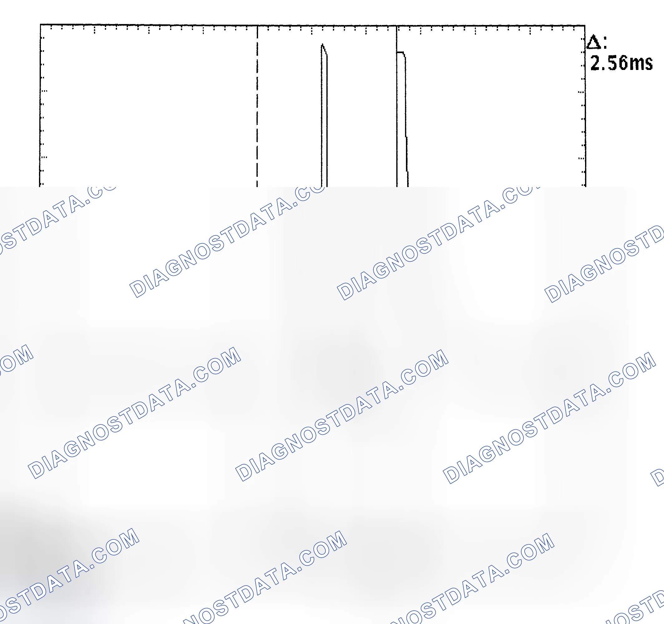 Scheme 27: Injector Bank - Known Good - Voltage Pattern