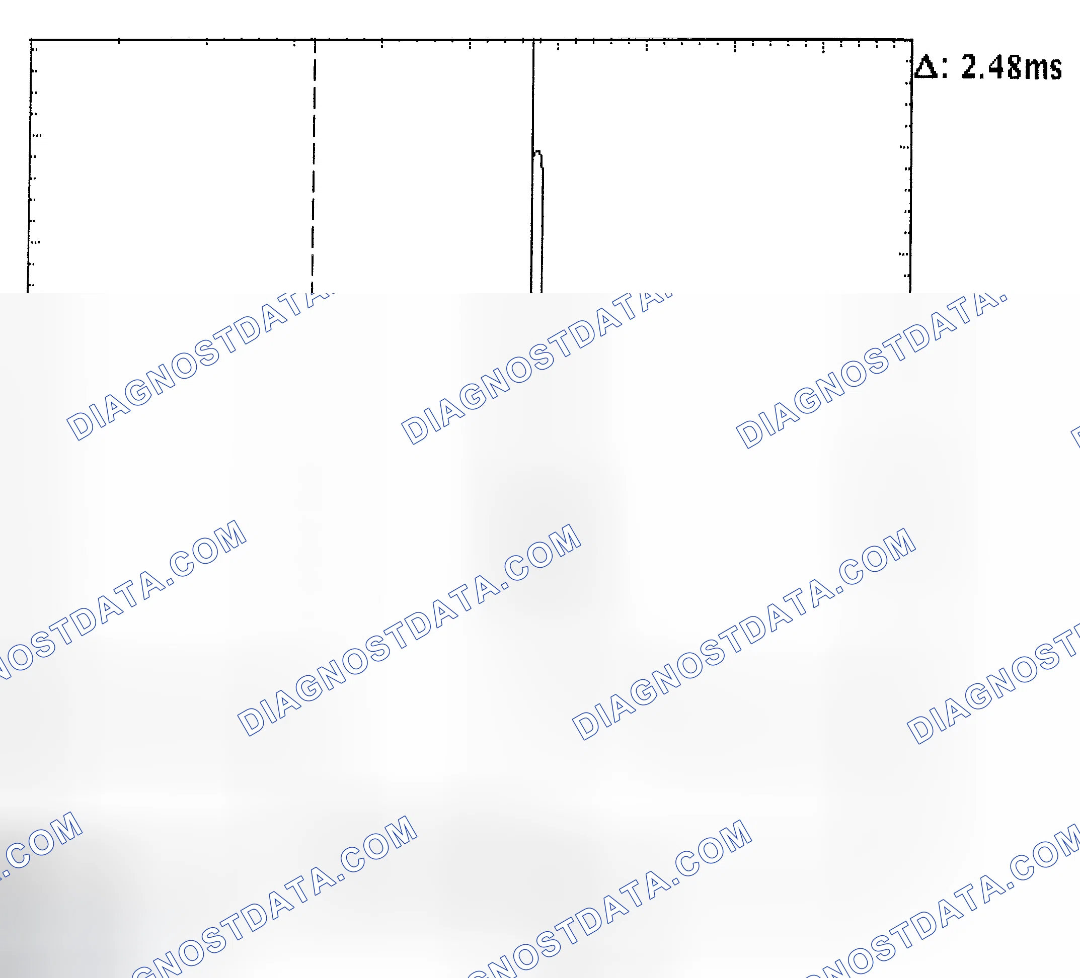 Scheme 24: Injector Bank - Known Good - Voltage Pattern