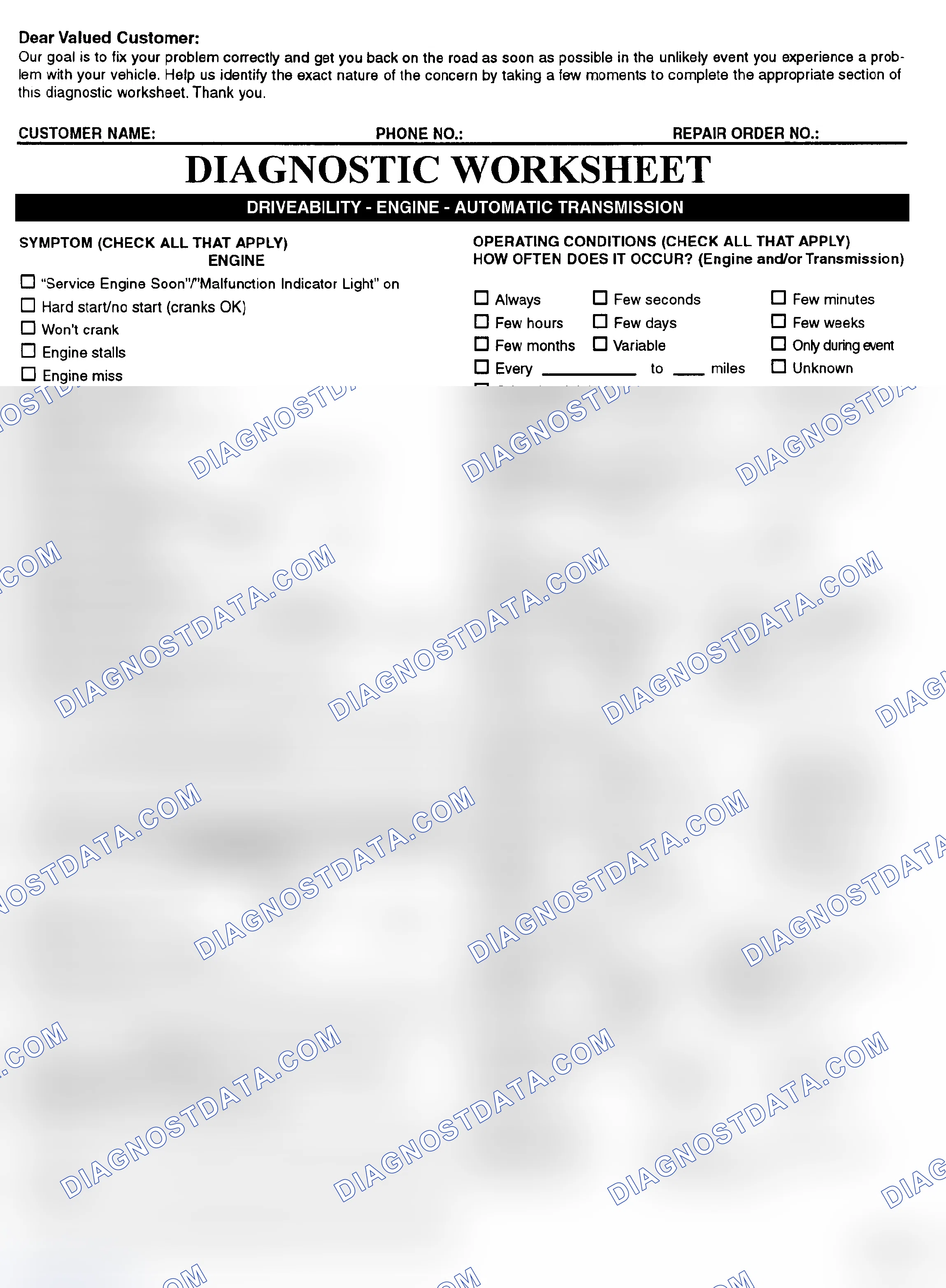Scheme 2: Symptom Check List - Page 1