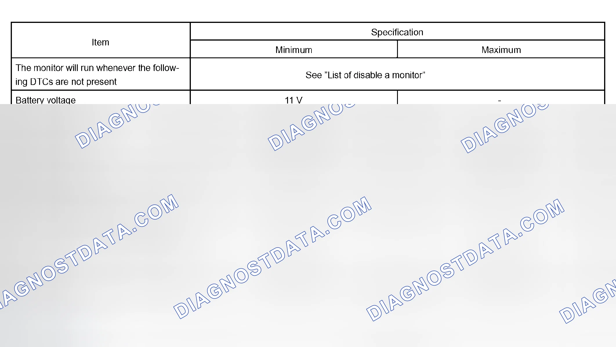 Scheme 41: TYPICAL ENABLING CONDITIONS