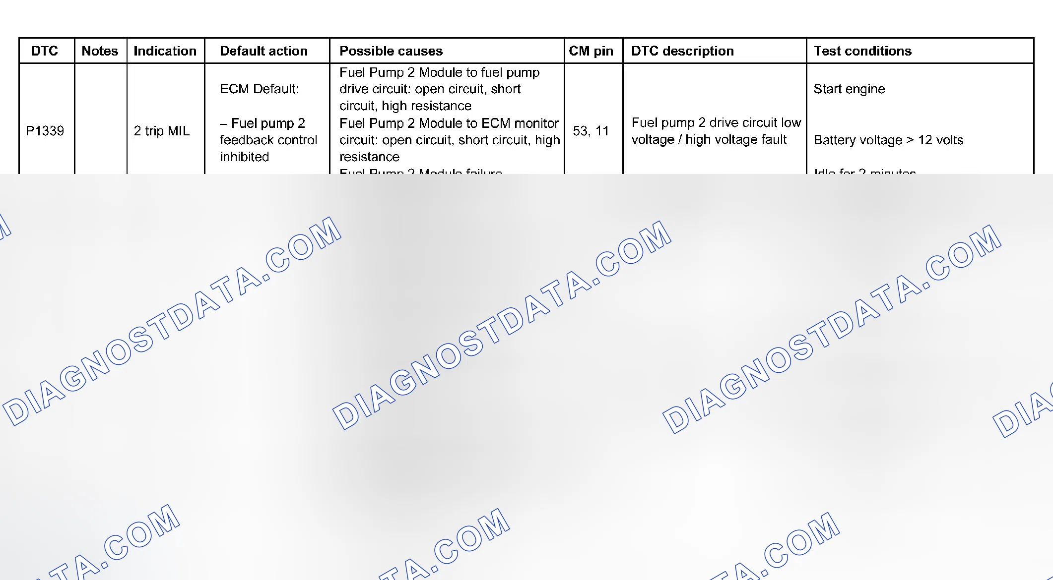 Scheme 63