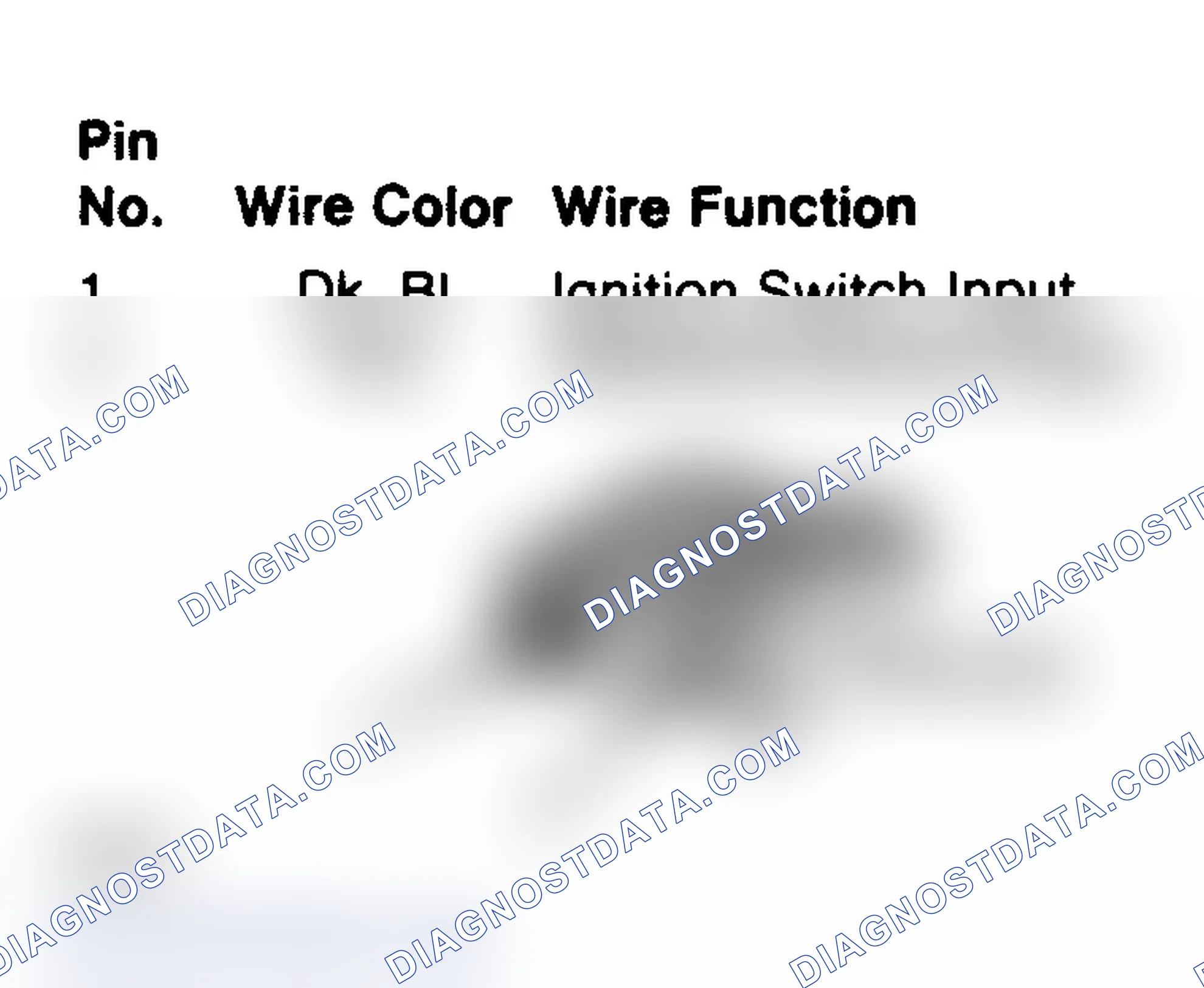 Scheme 111: Purge Solenoid Connector Terminals (Non-Turbo)