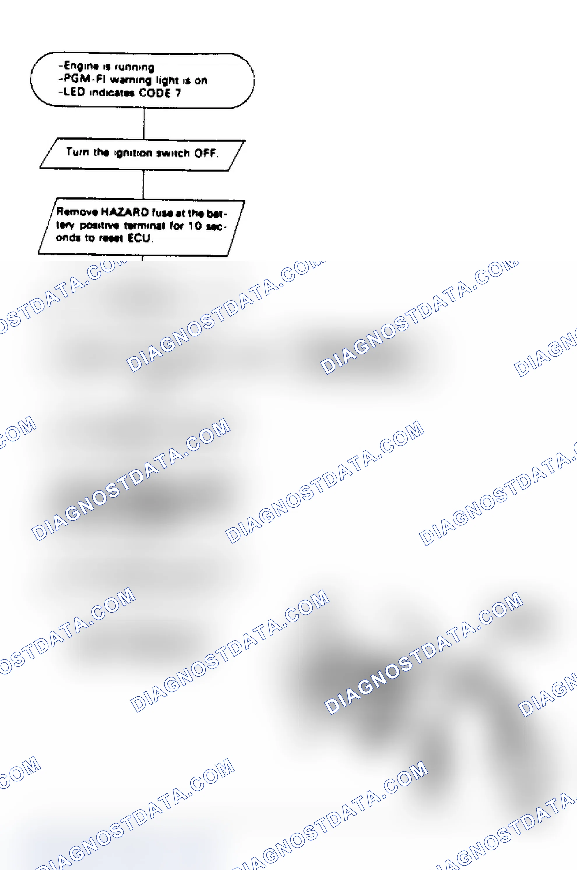 Scheme 26: Code 7, Throttle Angle Sensor Chart, Integra (1 of 2)