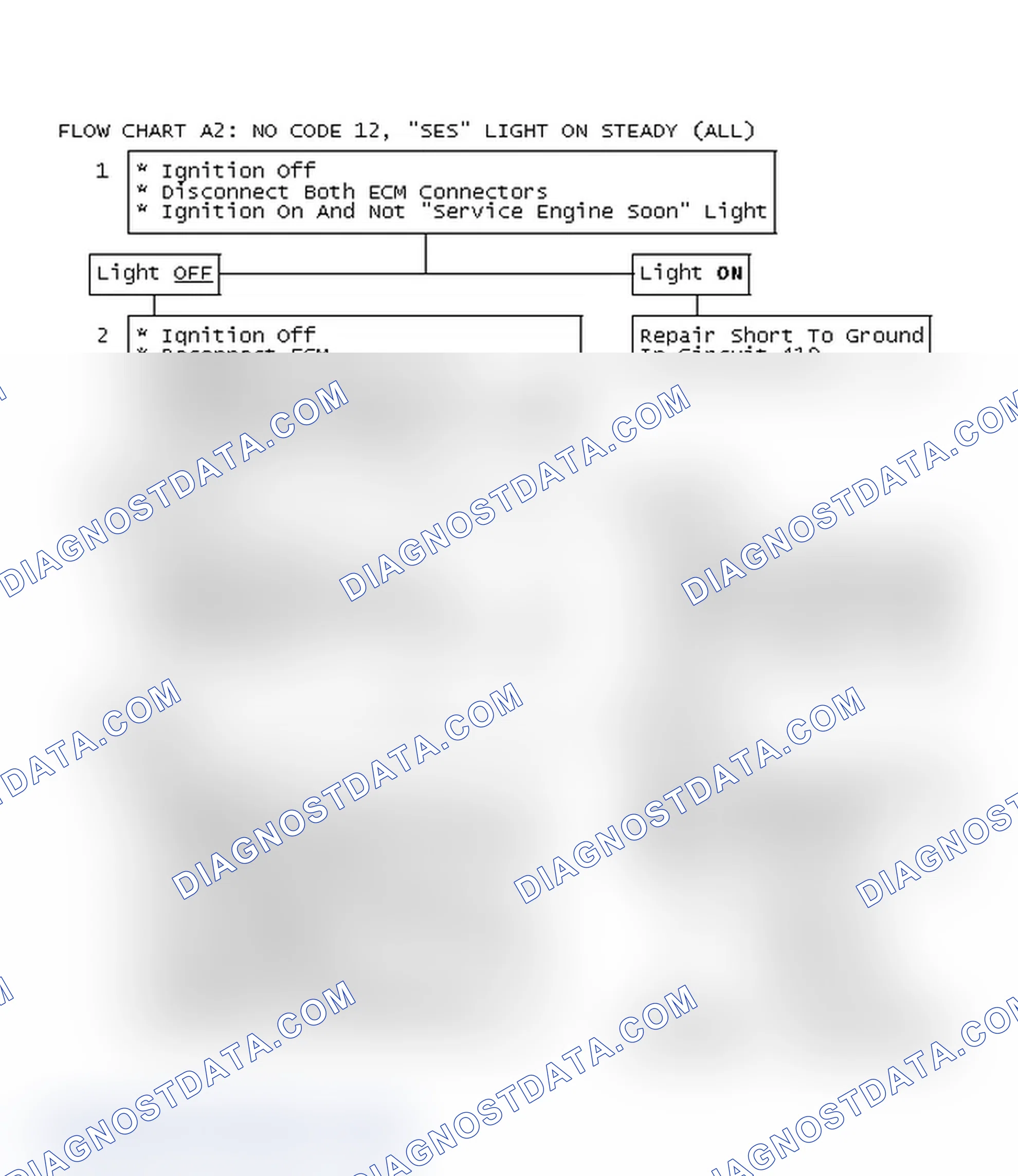 Scheme 221: Flow Chart A2: No Code 12, "SES" Light On Steady (All)