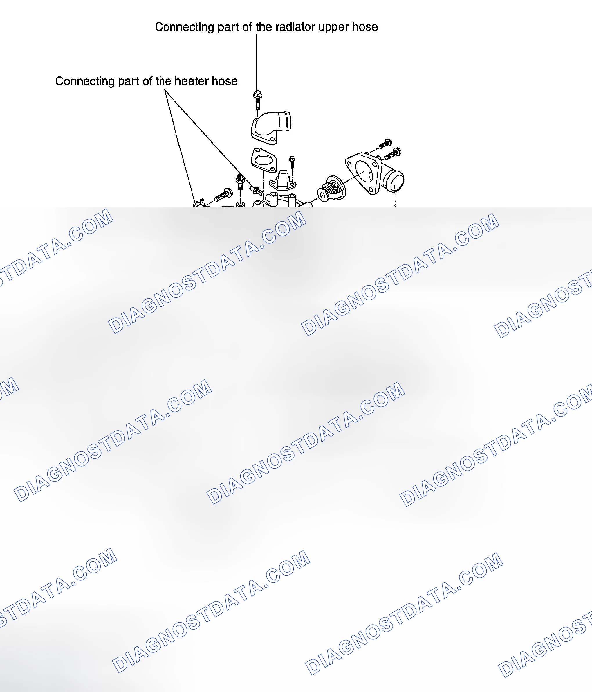 Scheme 128: COMPONENTS