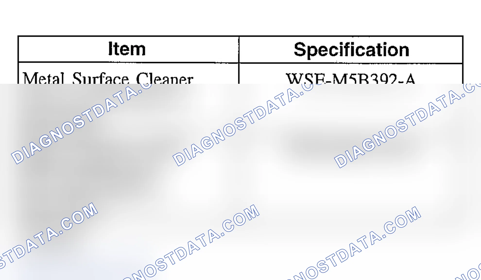 Scheme 331: Materials