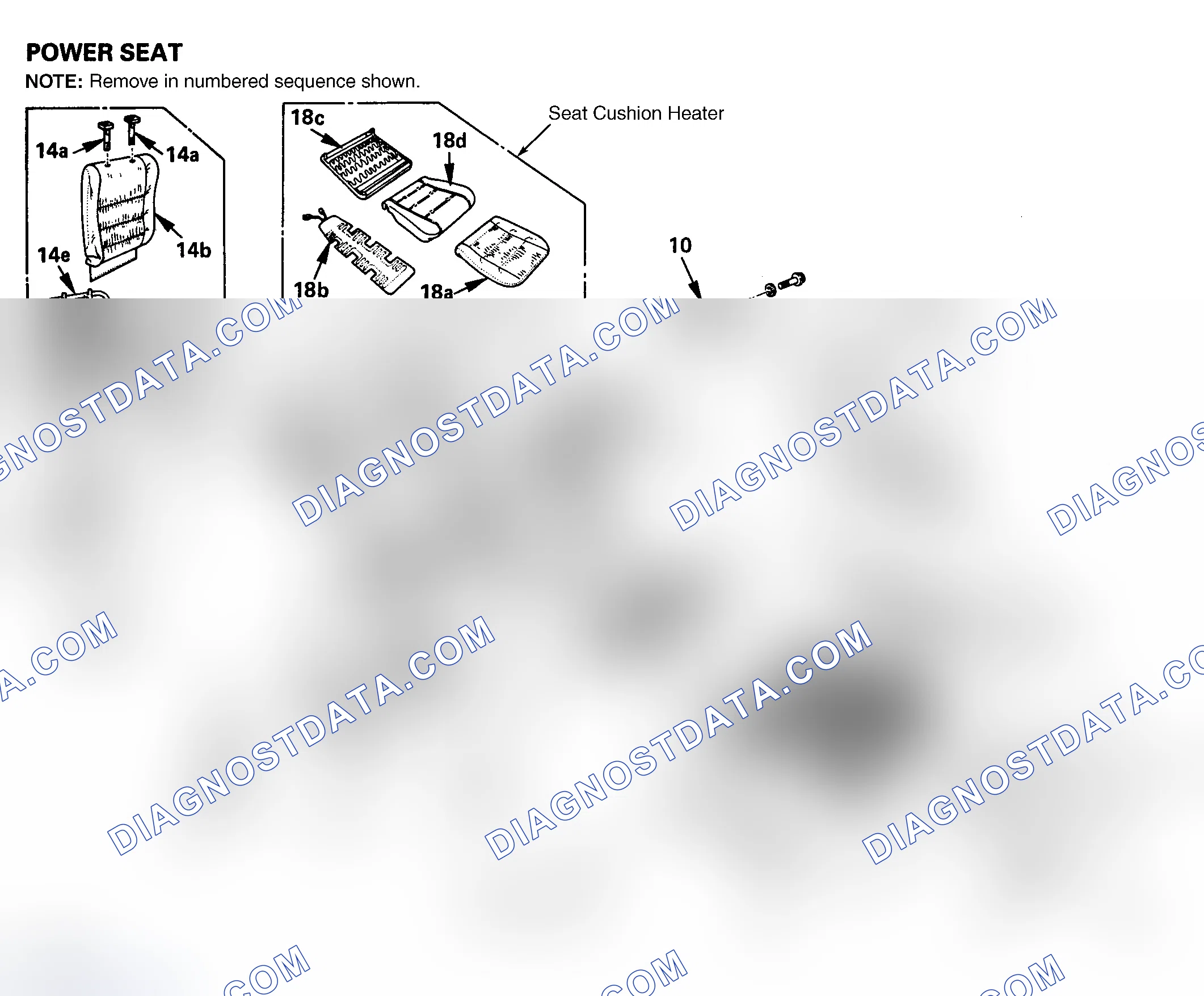 Scheme 7: Removal & Installation