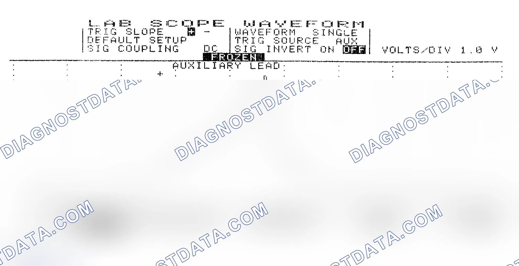 Scheme 19: Single Injector w/Excessive Current Flow - Current Pattern