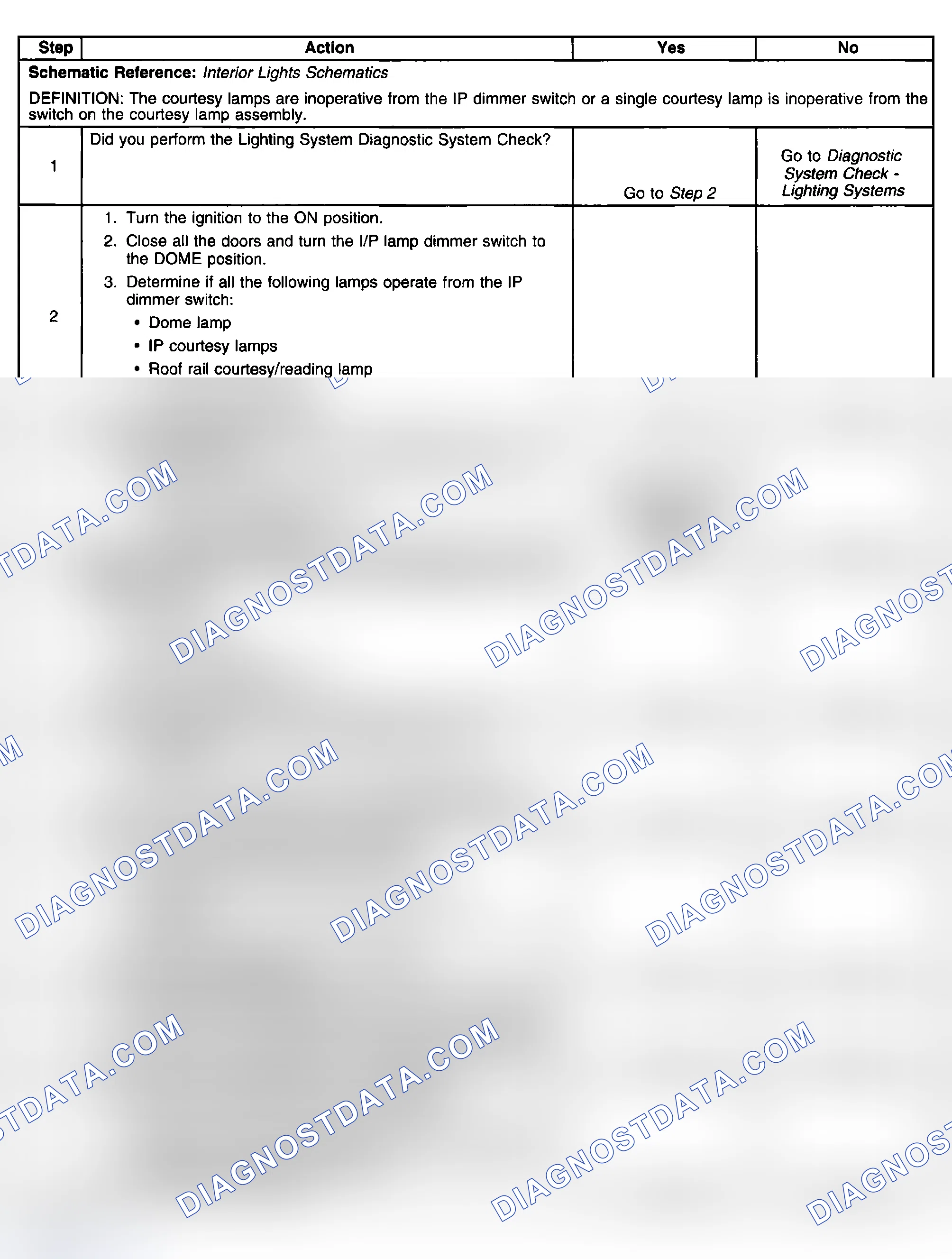 Scheme 100: Courtesy Lamps Inoperative