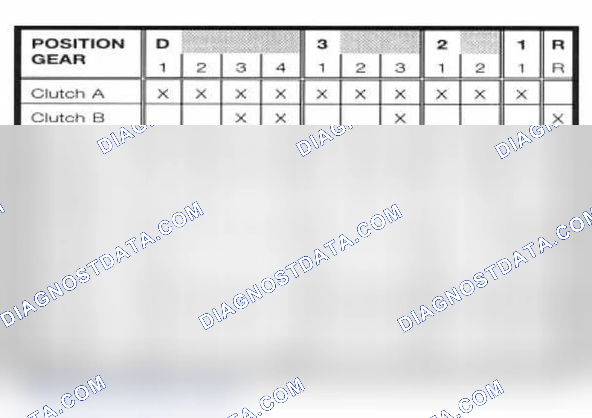 Scheme 42