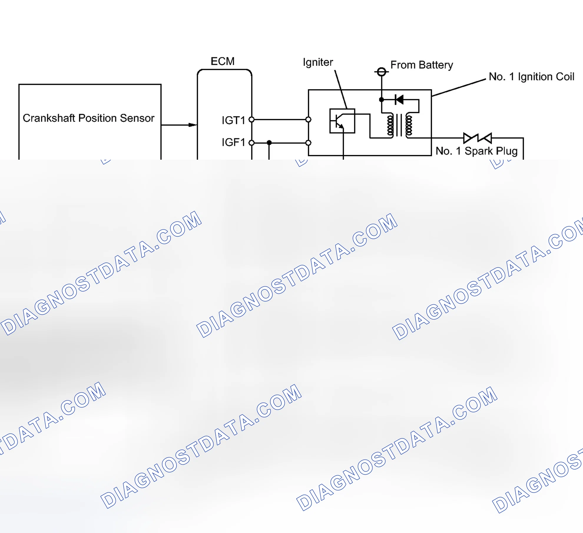 Scheme 279