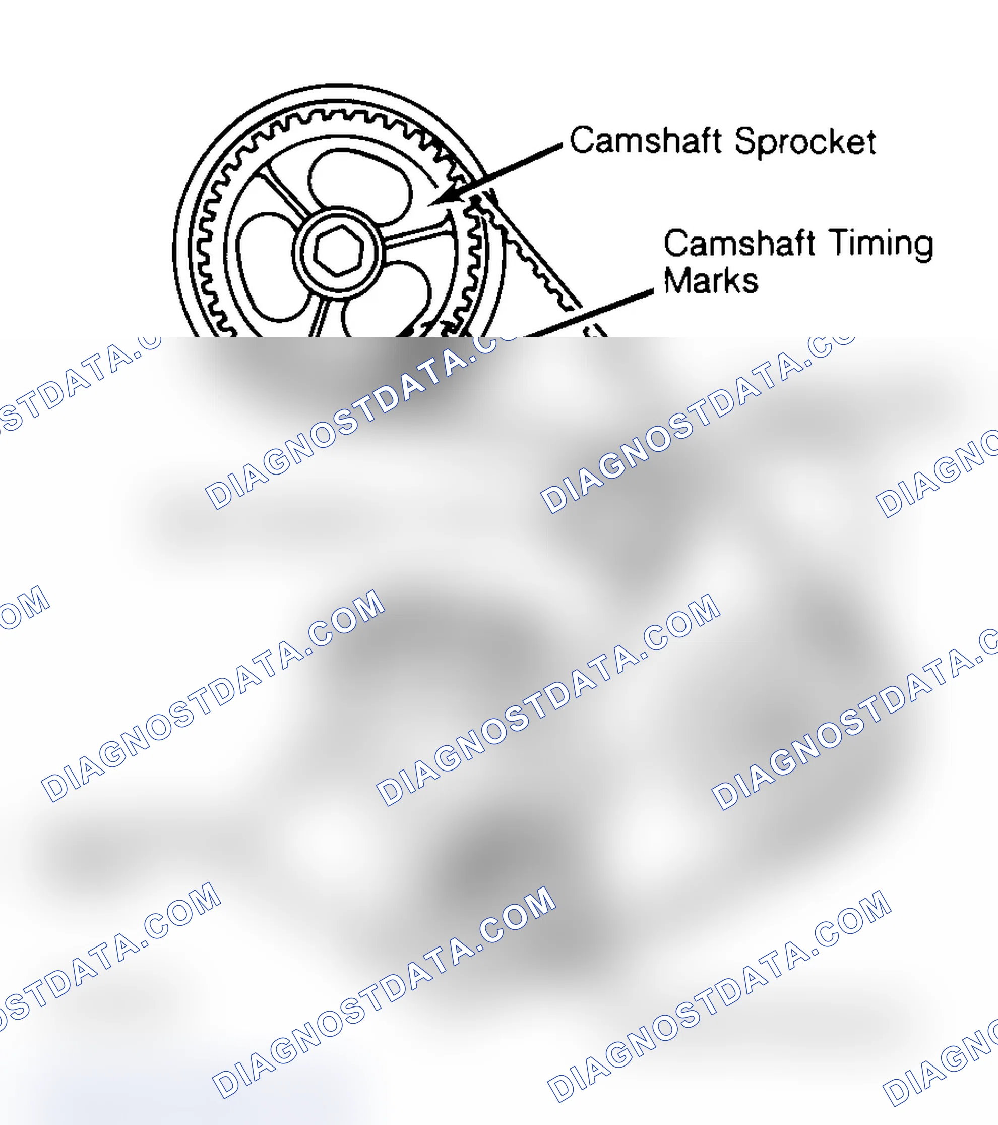 Scheme 27: Typical Camshaft Belt Sprocket Alignment