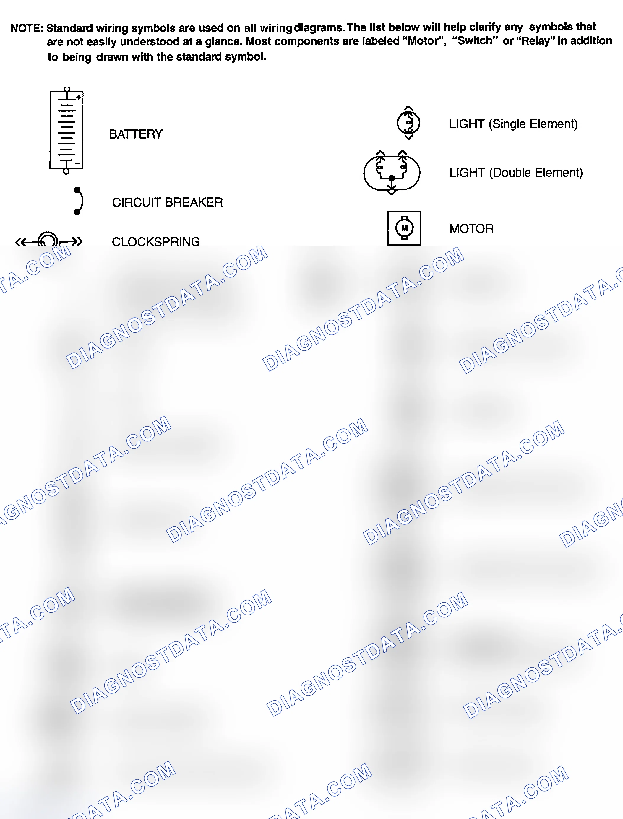 Scheme 1: Identifying Standard Wiring Diagram Symbols
