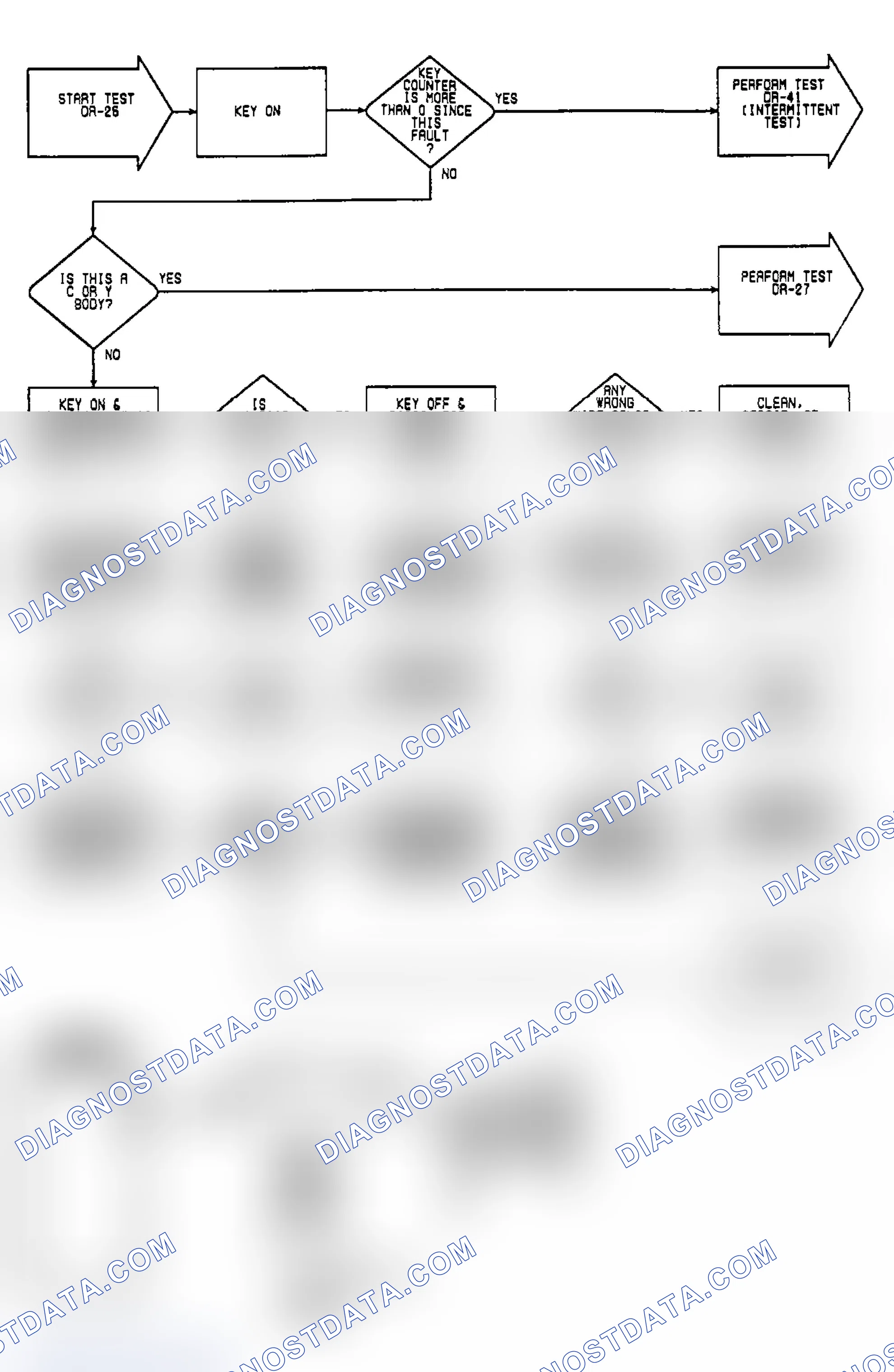 Scheme 81: DR26: Circuit Diagram & Flow Chart (1 of 2)