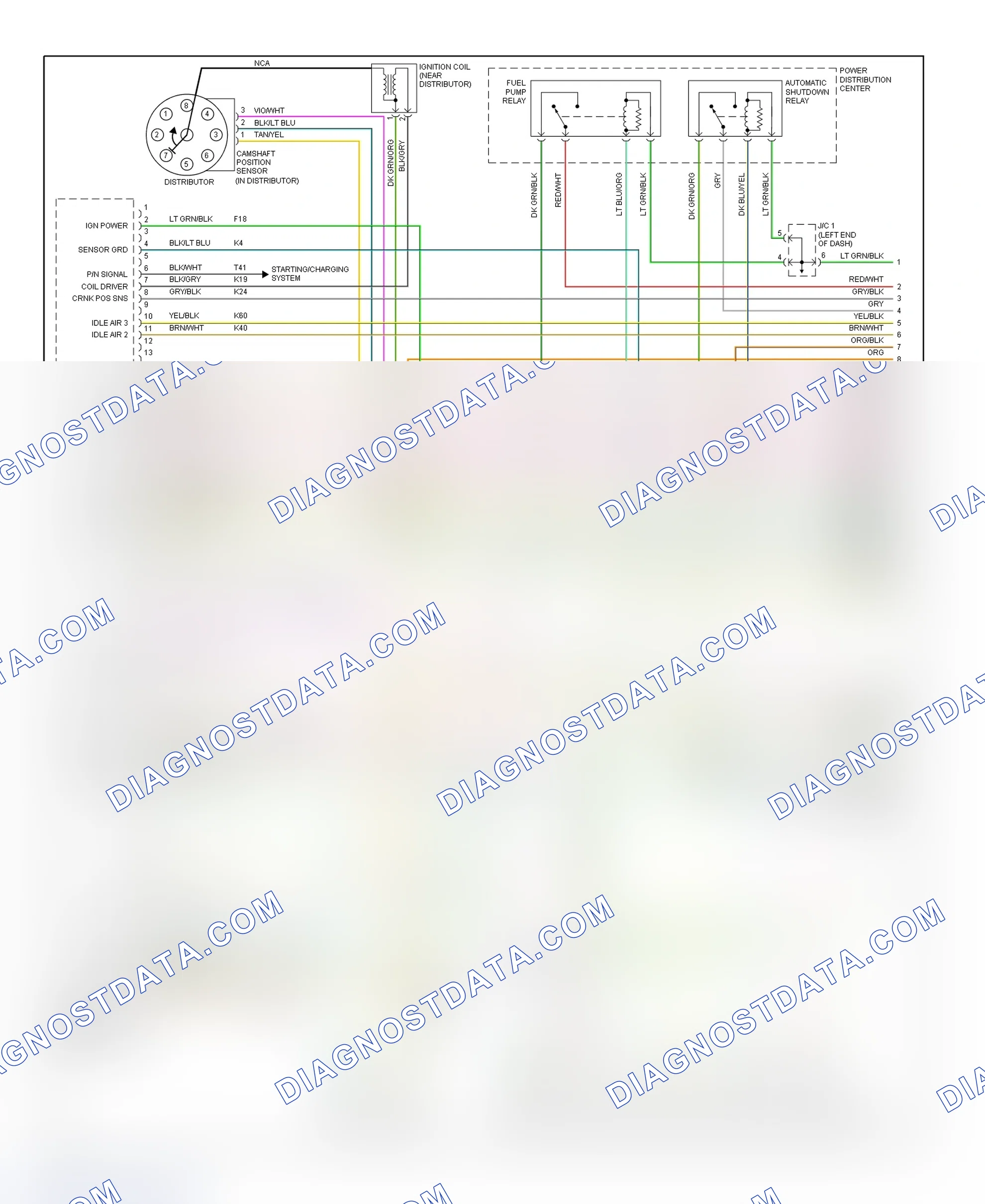 Scheme 34: PCM Wiring Diagram (Dakota - 5.9L - 1 Of 3)