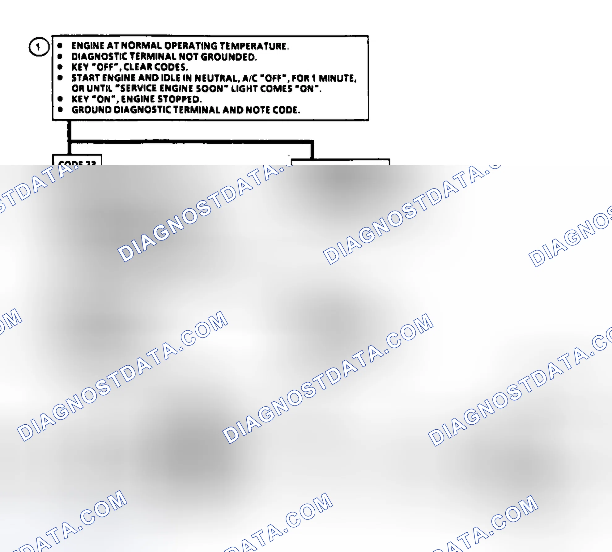 Scheme 151