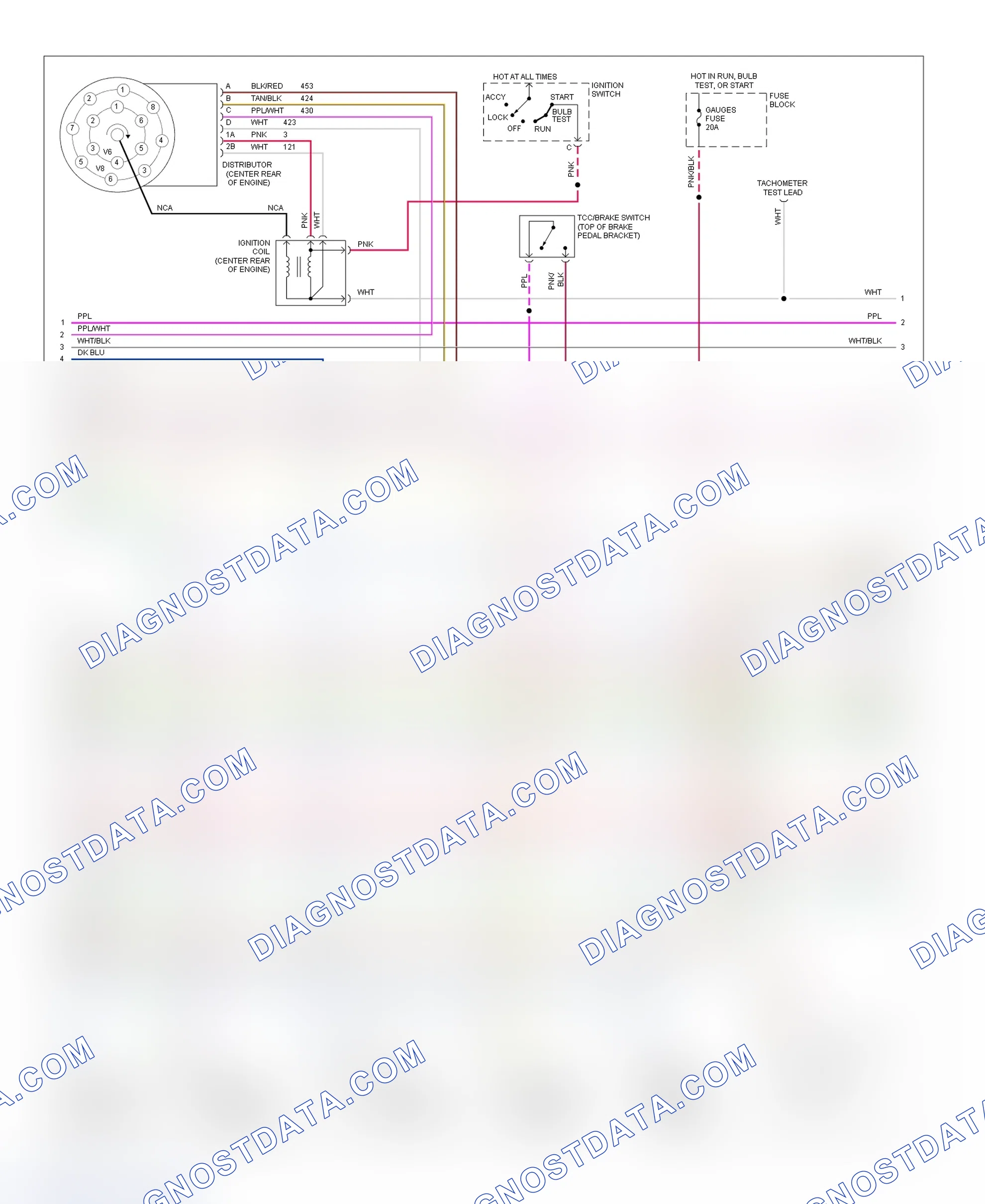 Scheme 22: Wiring Diagram (Blazer, Pickup, Sierra, Suburban & Yukon - 4.3L, 5.0L & 5.7L With A/T - 2 Of 3)