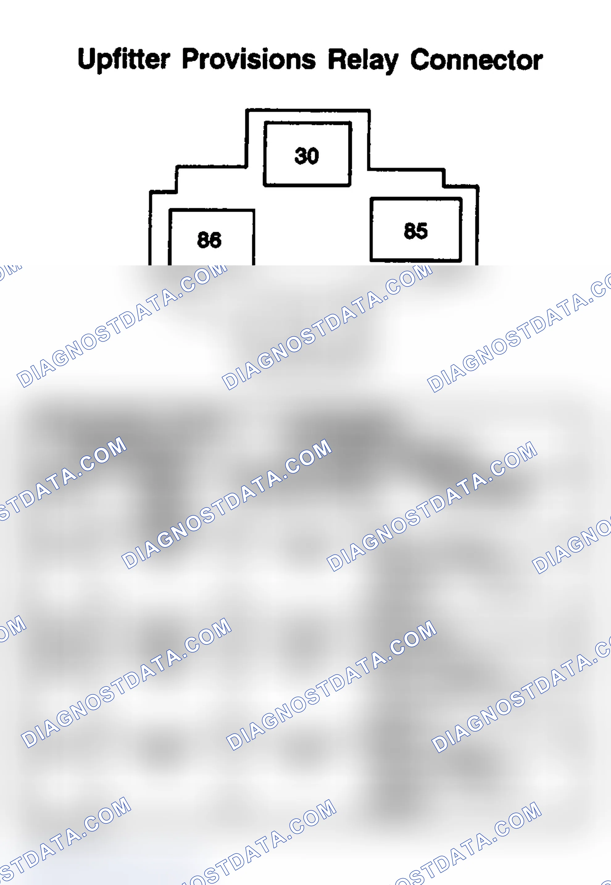 Scheme 257: UPFITTER PROVISIONS RELAY
