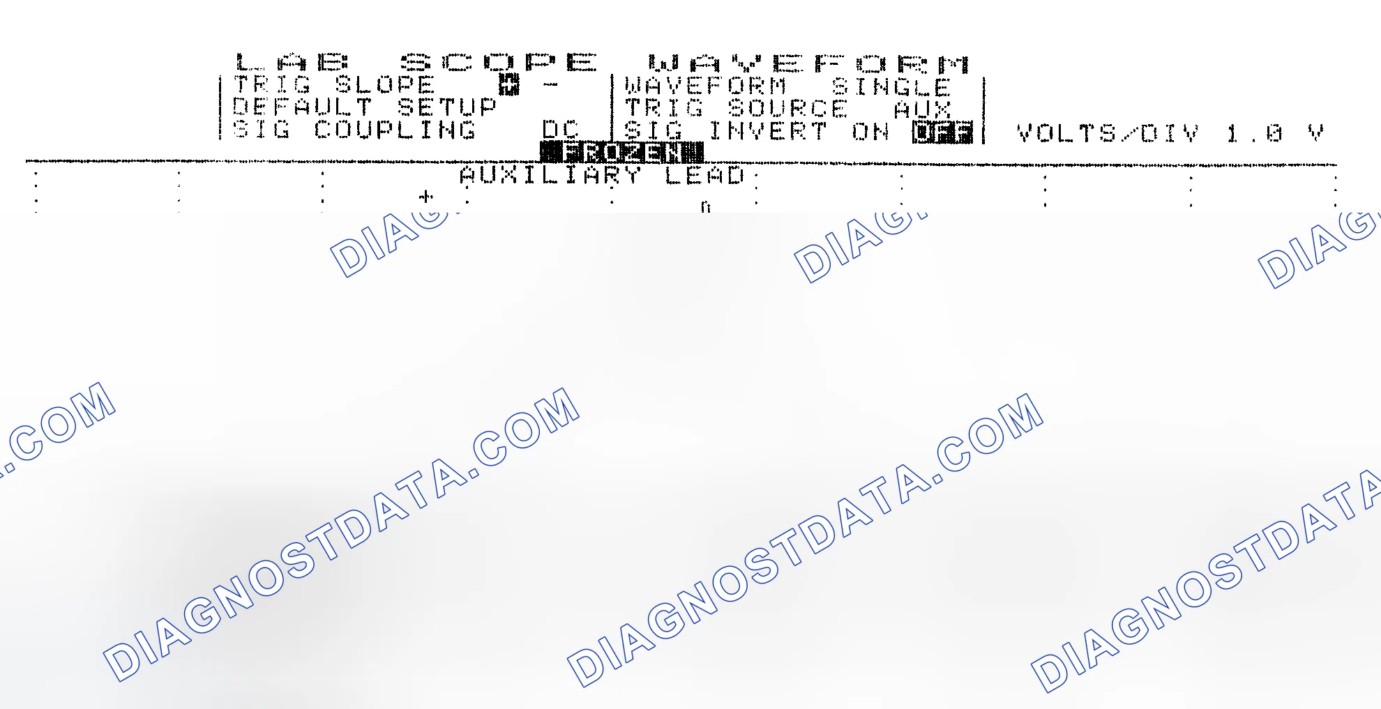 Scheme 19: Single Injector w/Excessive Current Flow - Current Pattern