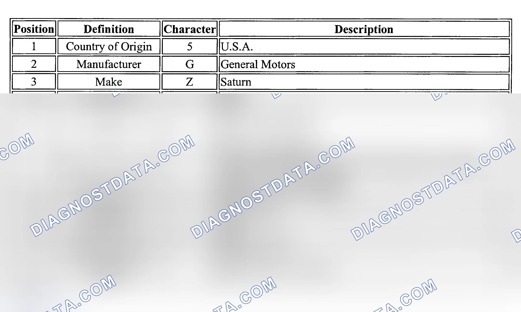 Scheme 13