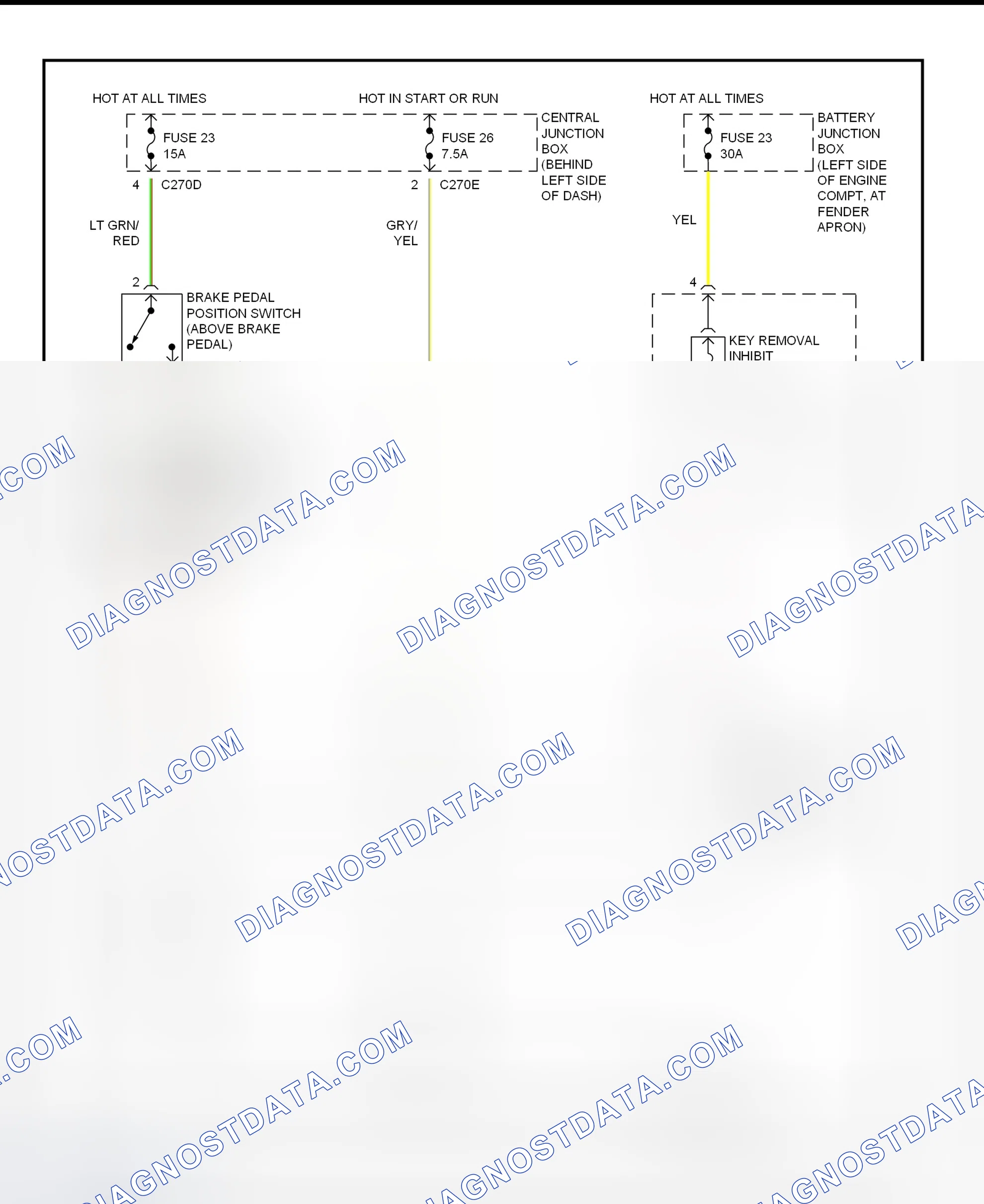 Fig. 199: Shift Interlock System Wiring Diagram (2002 Explorer & Mountaineer)