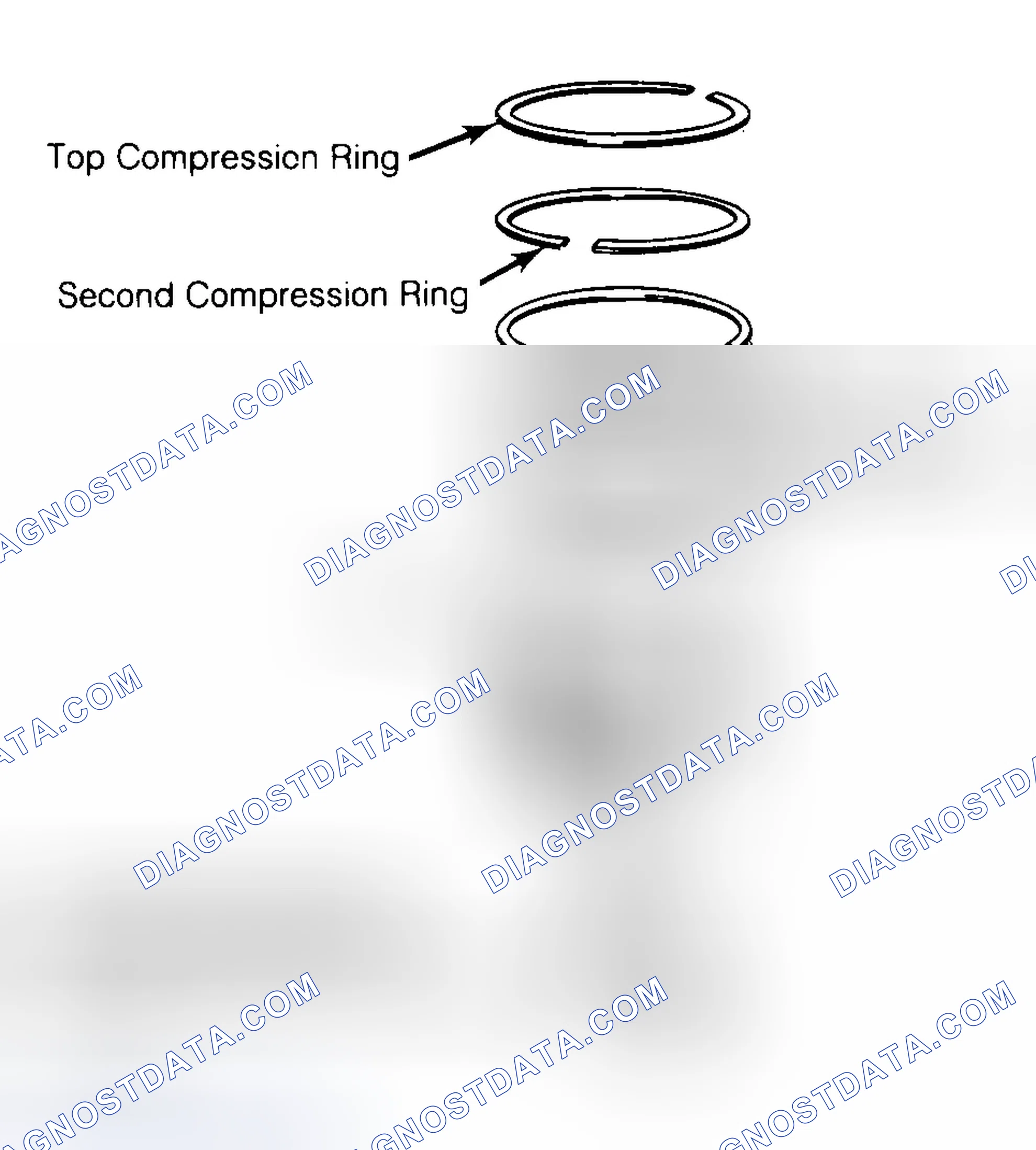 Scheme 8: Positioning Typical Piston Ring End Gap