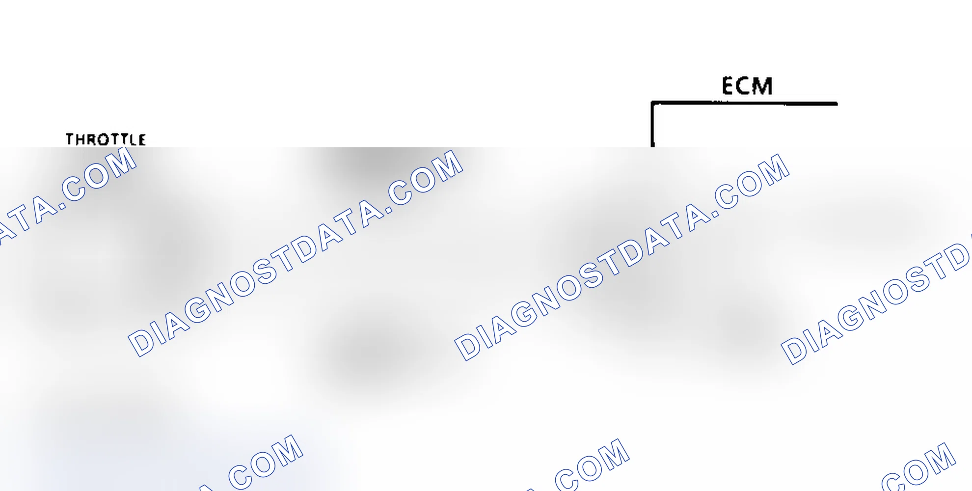 Scheme 104: THROTTLE POSITION (TP) SENSOR