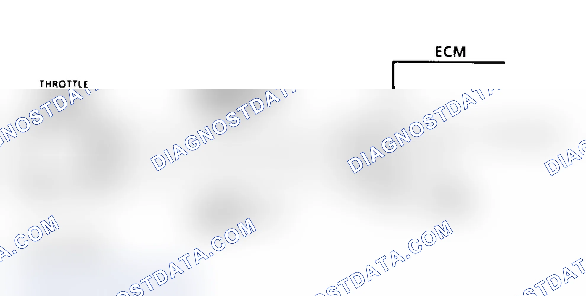 Scheme 84: Code 21 Schematic (5.7L) Throttle Position Sensor Signal Voltage High