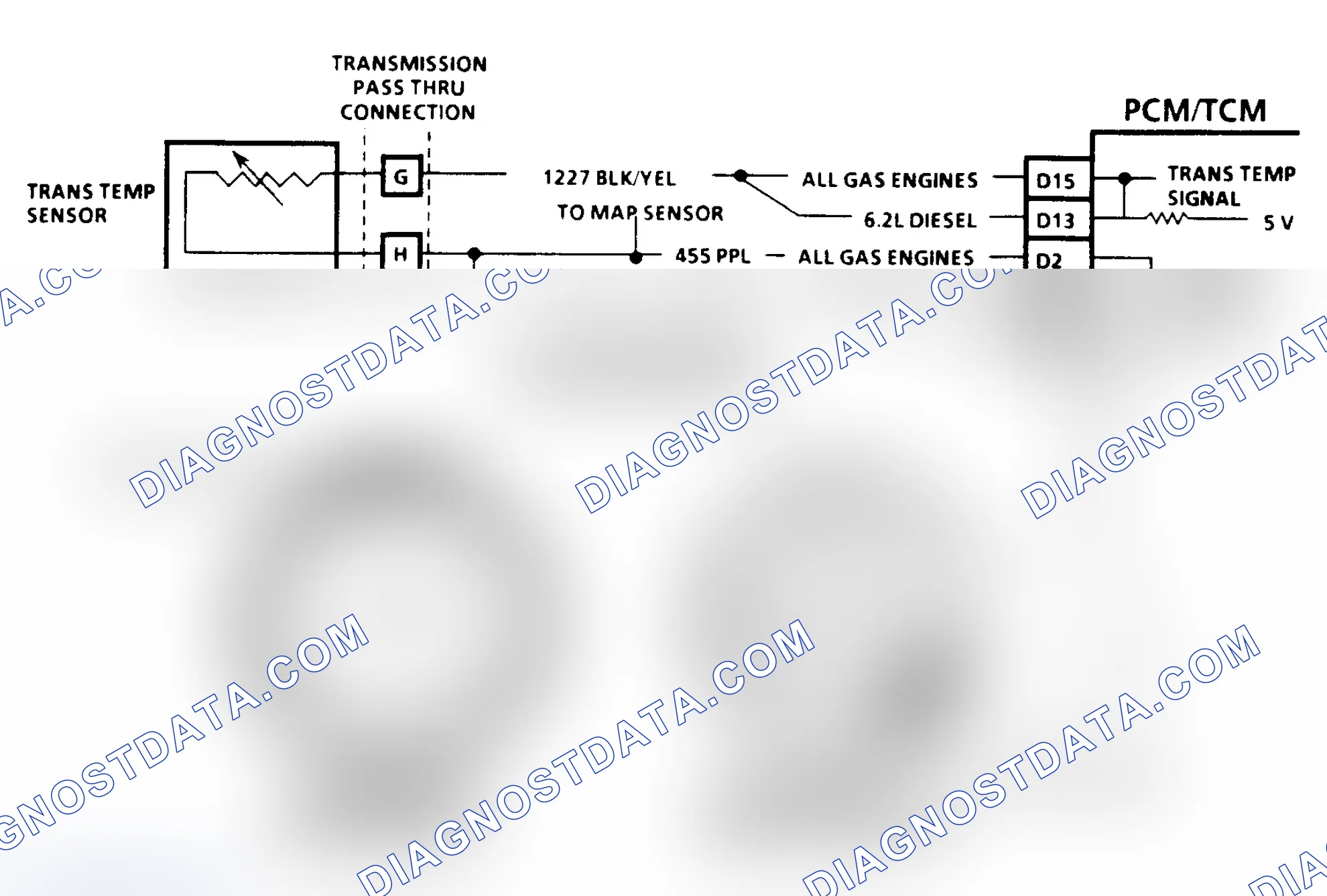 Scheme 178: Diagnostic Aids