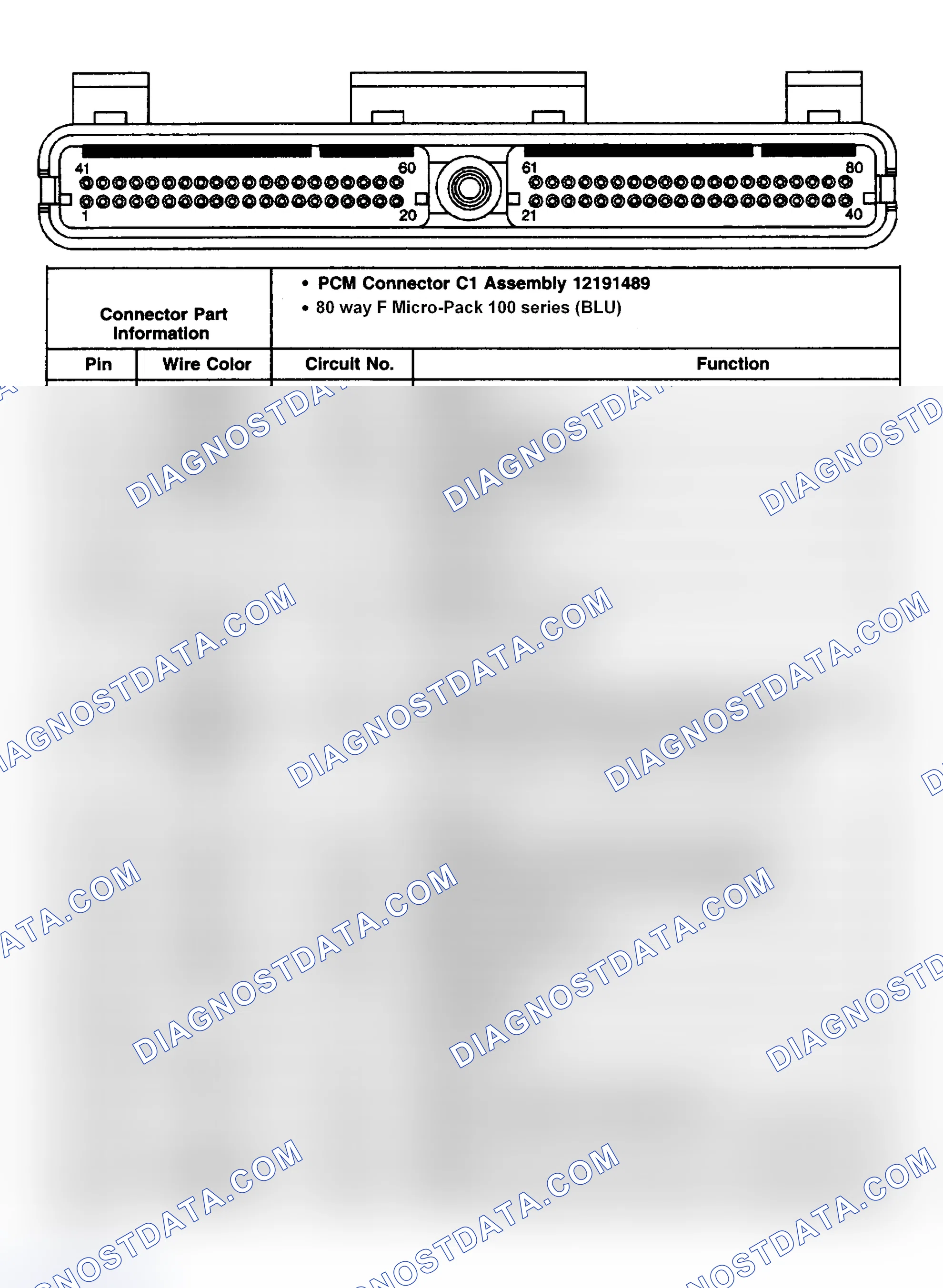 Scheme 34: PCM Harness Resistance