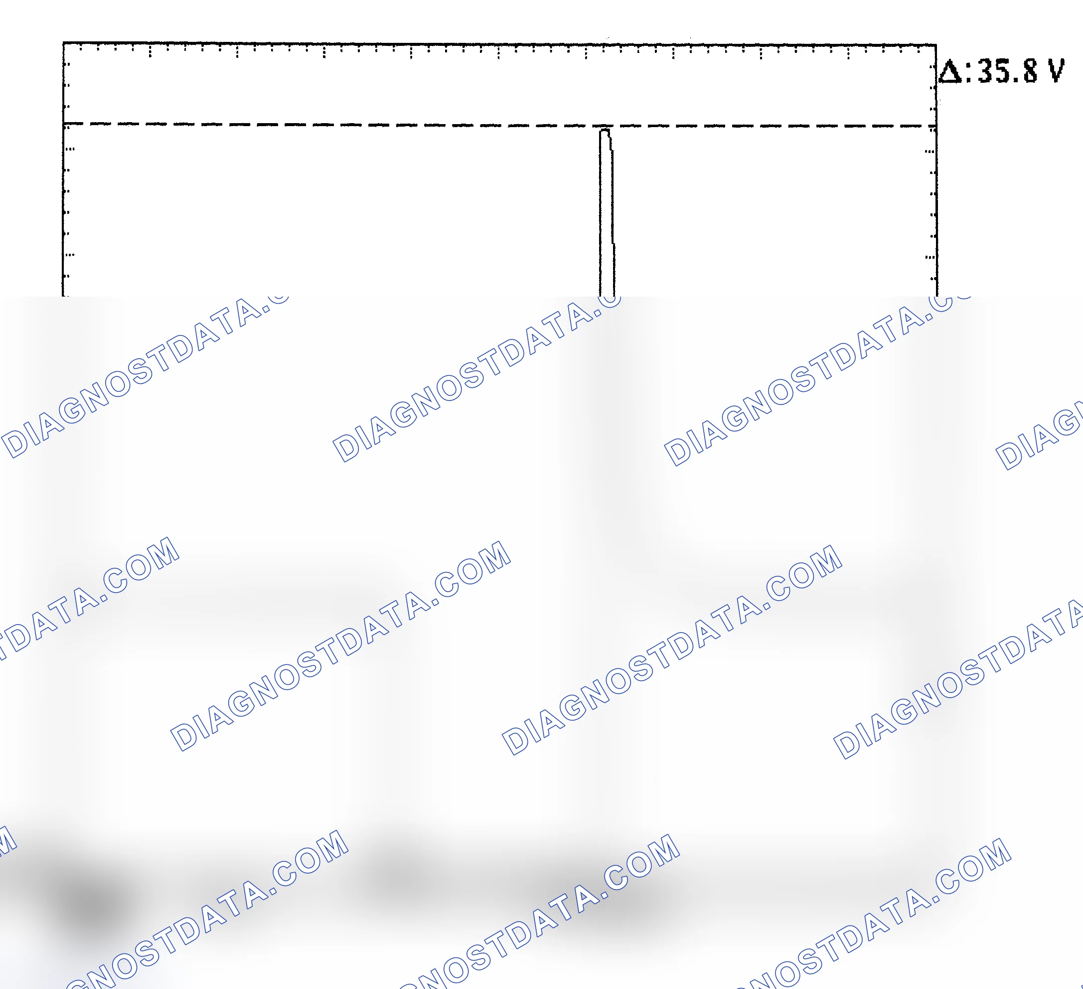 Scheme 28: Injector Bank - Known Good - Voltage Pattern