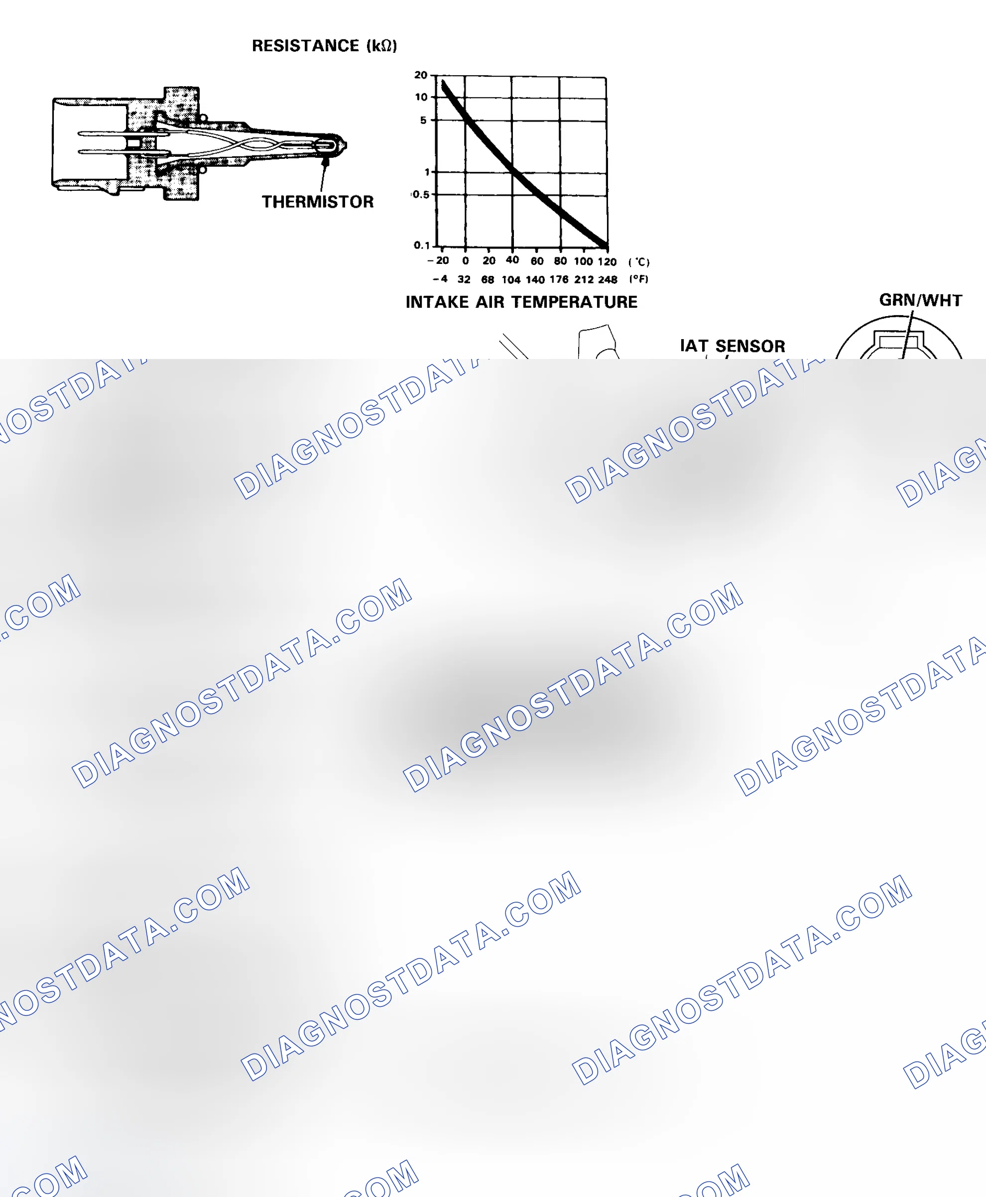 Scheme 72: DTC 10 Diagnostic Flow Chart - 1 Of 2 (Prelude) Intake Air Temperature (IAT) Sensor
