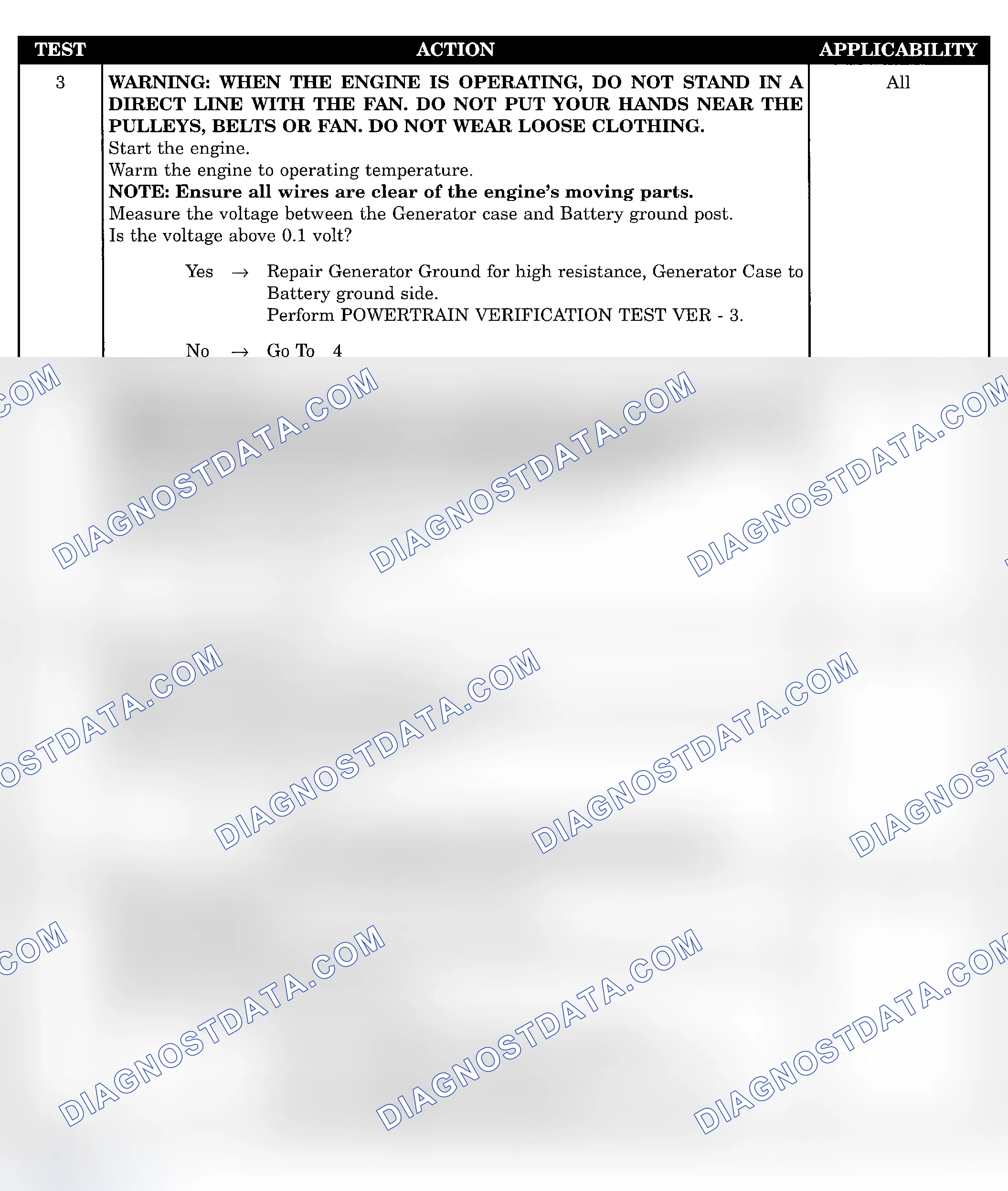 Scheme 26