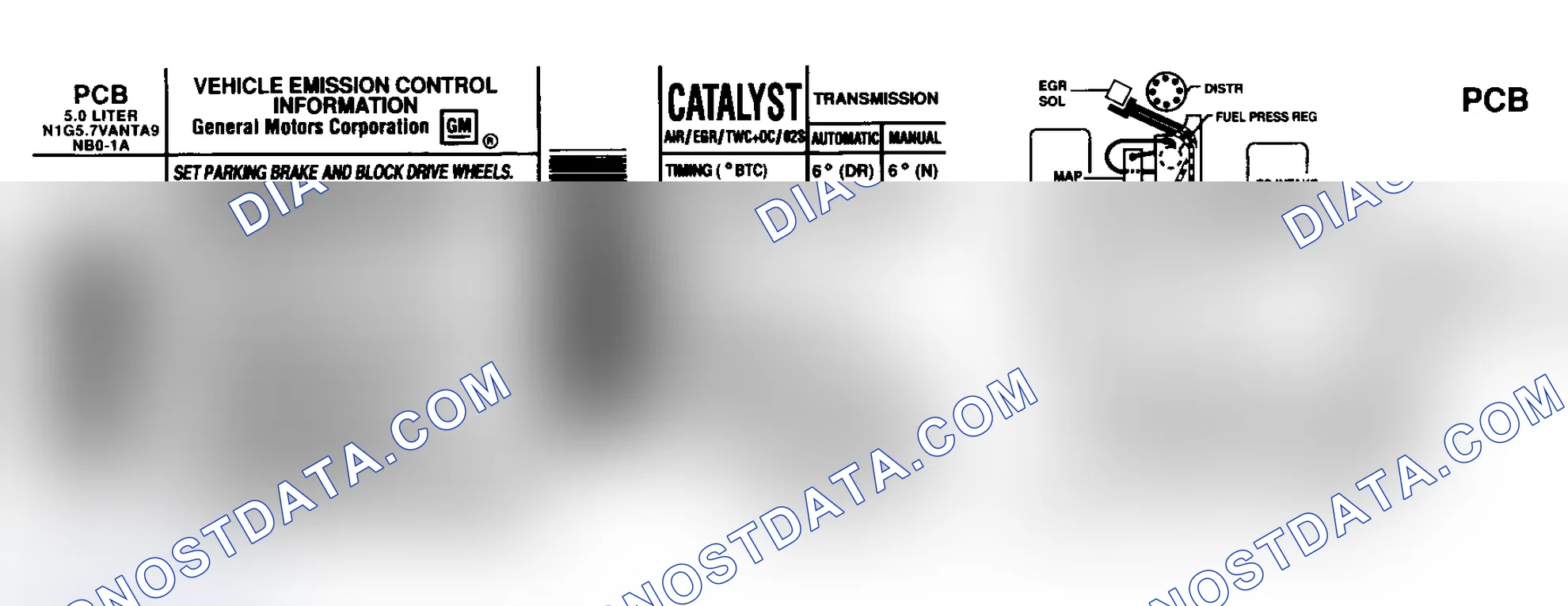 Scheme 1: EMISSION CONTROL LABELS