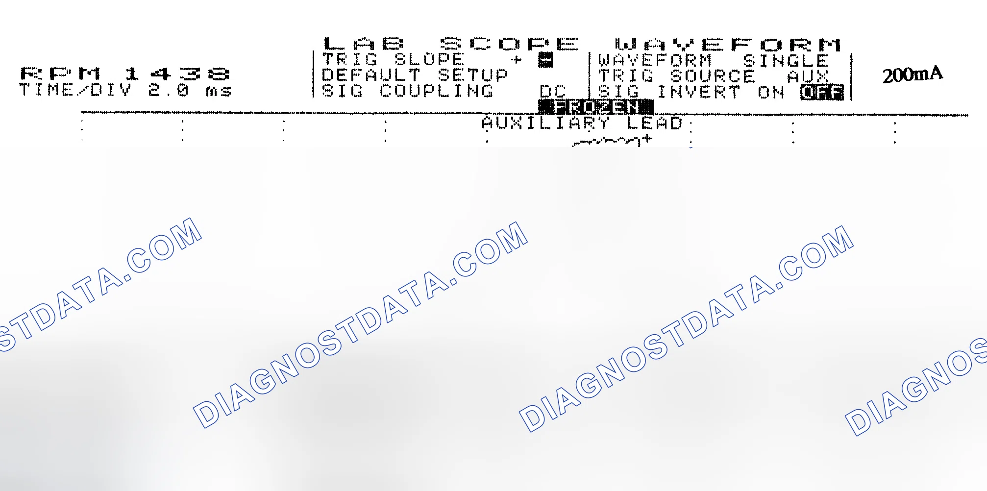 Scheme 15: Single Injector w/Normal Current Flow - Current Pattern