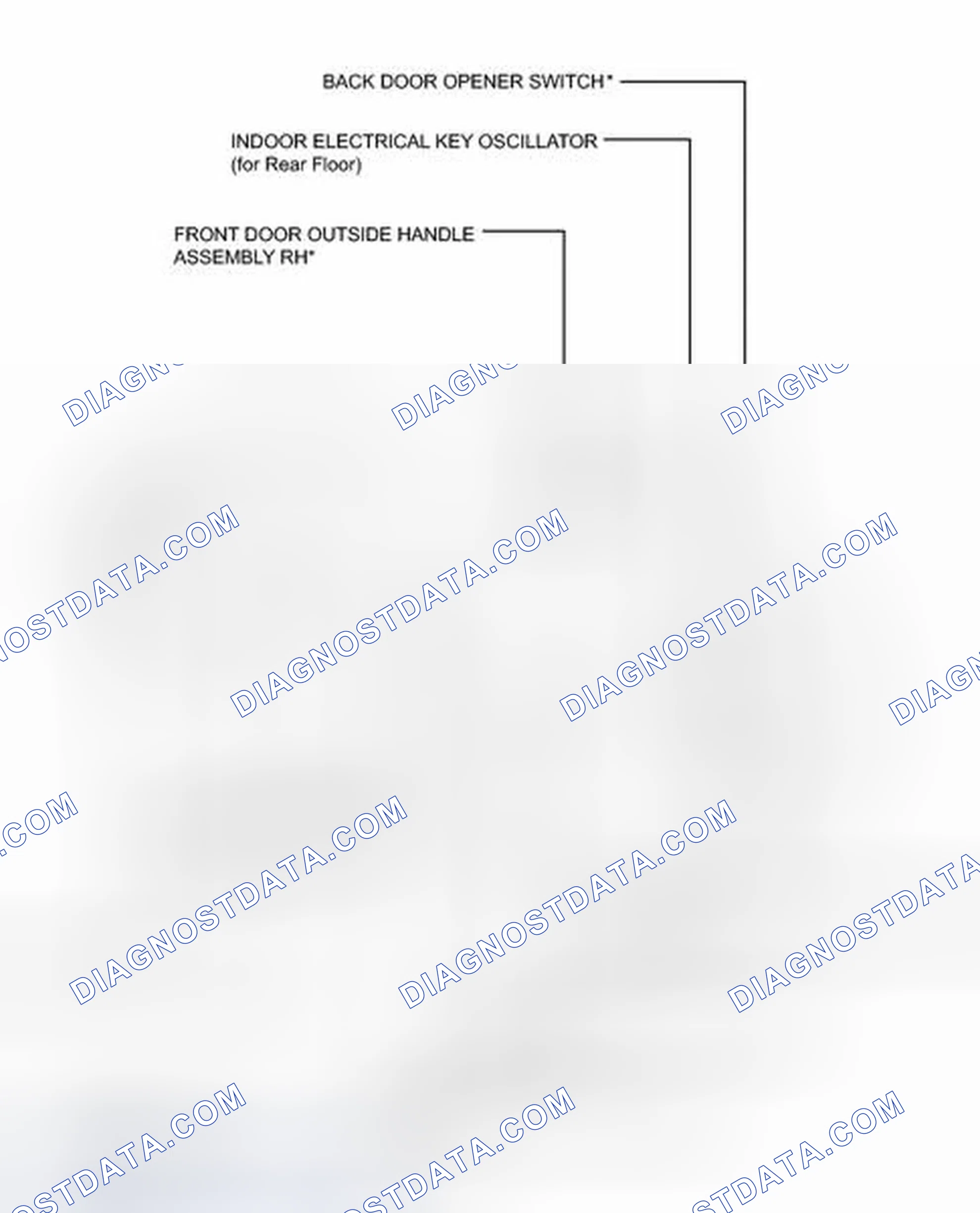 Scheme 98: ILLUSTRATION