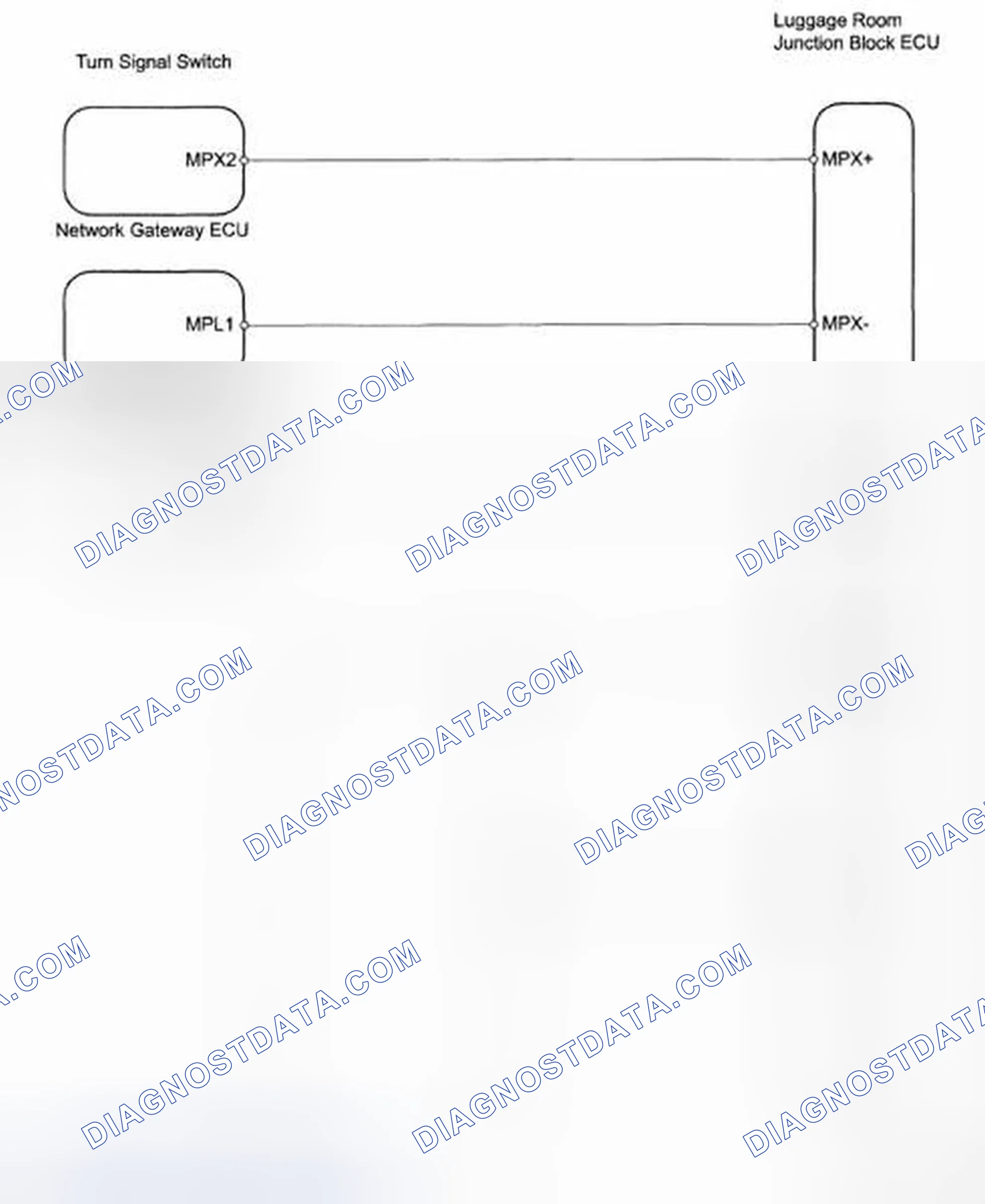 Scheme 38: Luggage Room Junction Block ECU Communication - Wiring Diagram