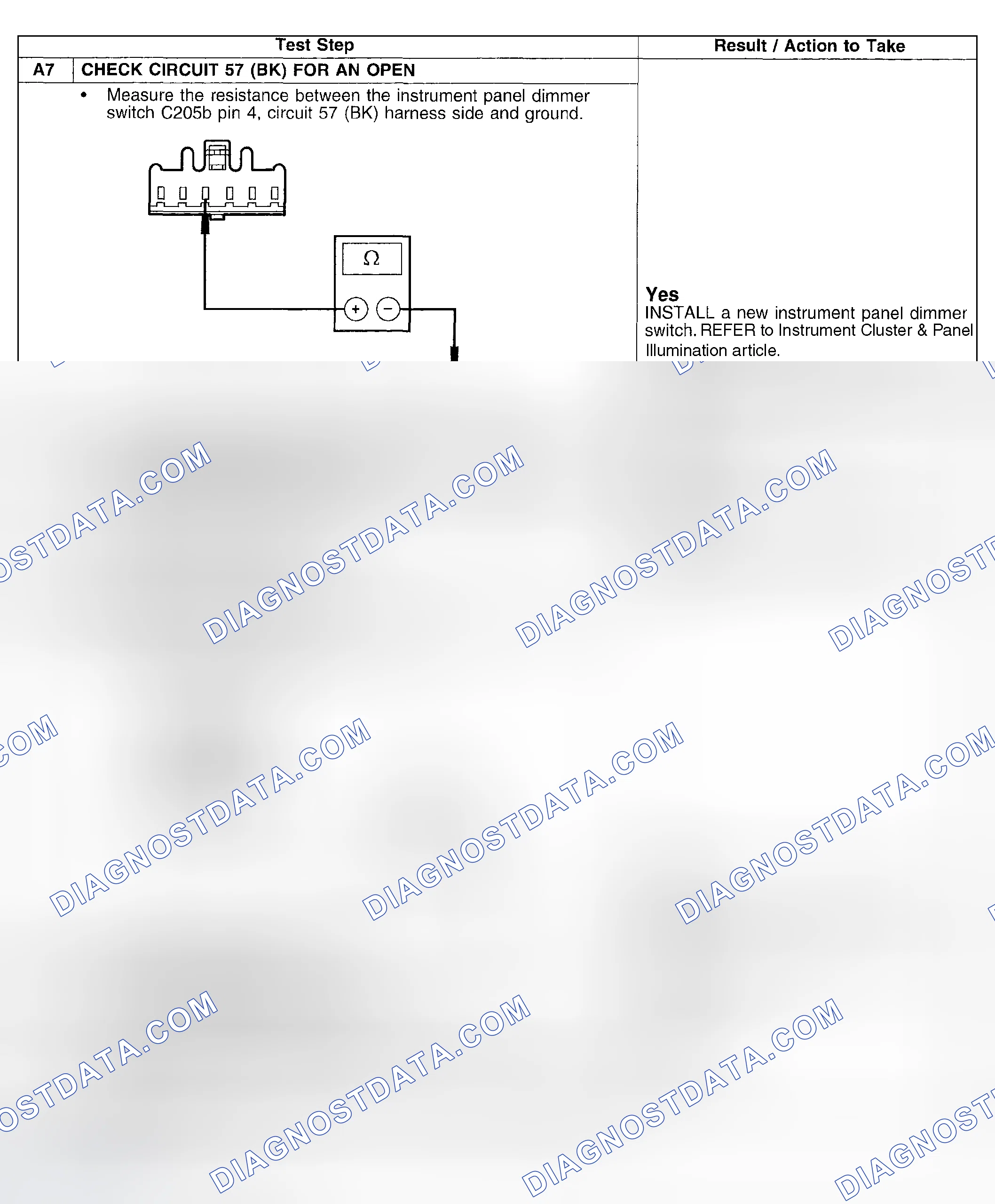 Scheme 5