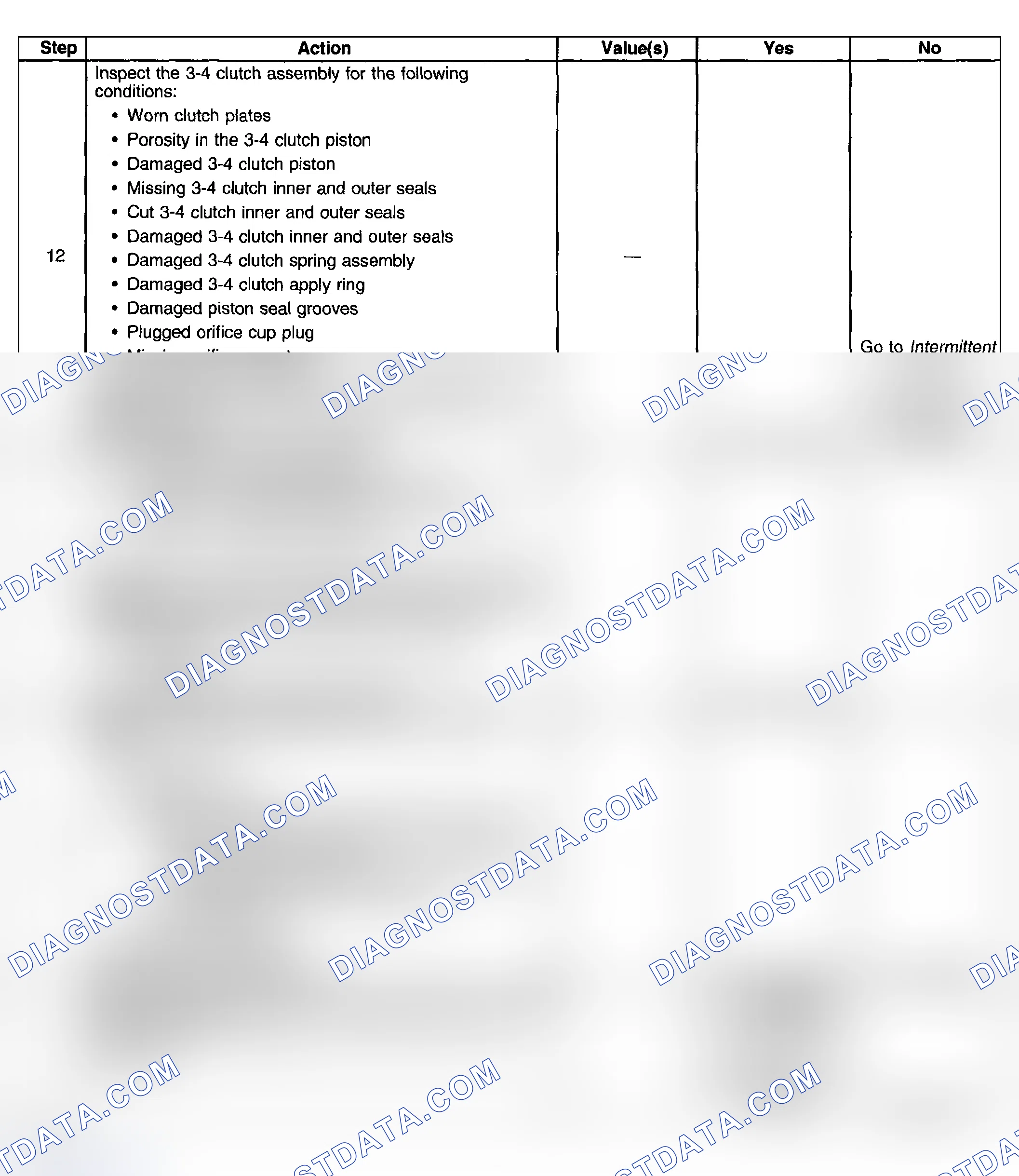Scheme 328