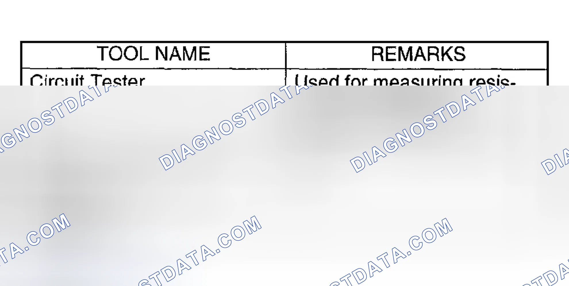 Scheme 10: GENERAL TOOLS