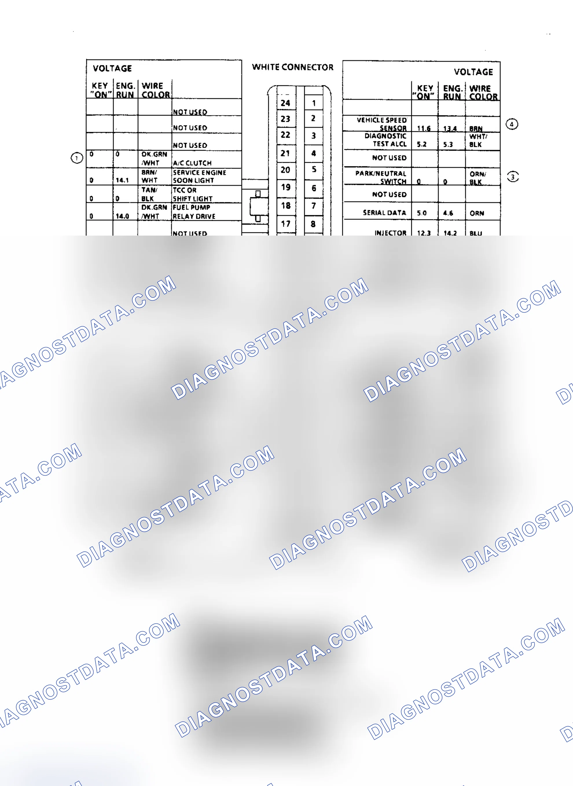 Scheme 313: ECM Terminal ID & Pin Voltage (A/F/N Body 2.5L)