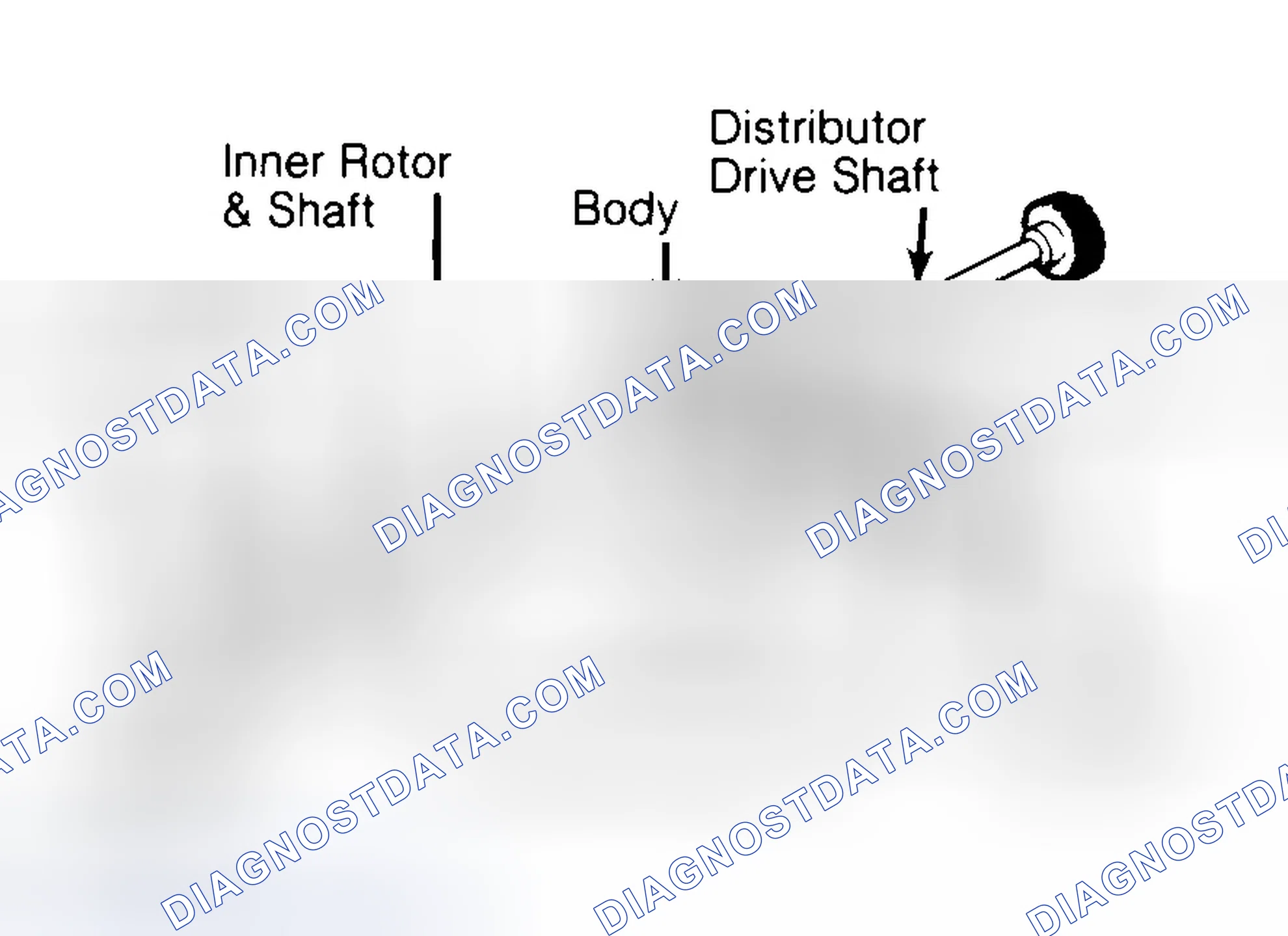 Scheme 32: Typical Rotor Type Oil Pump