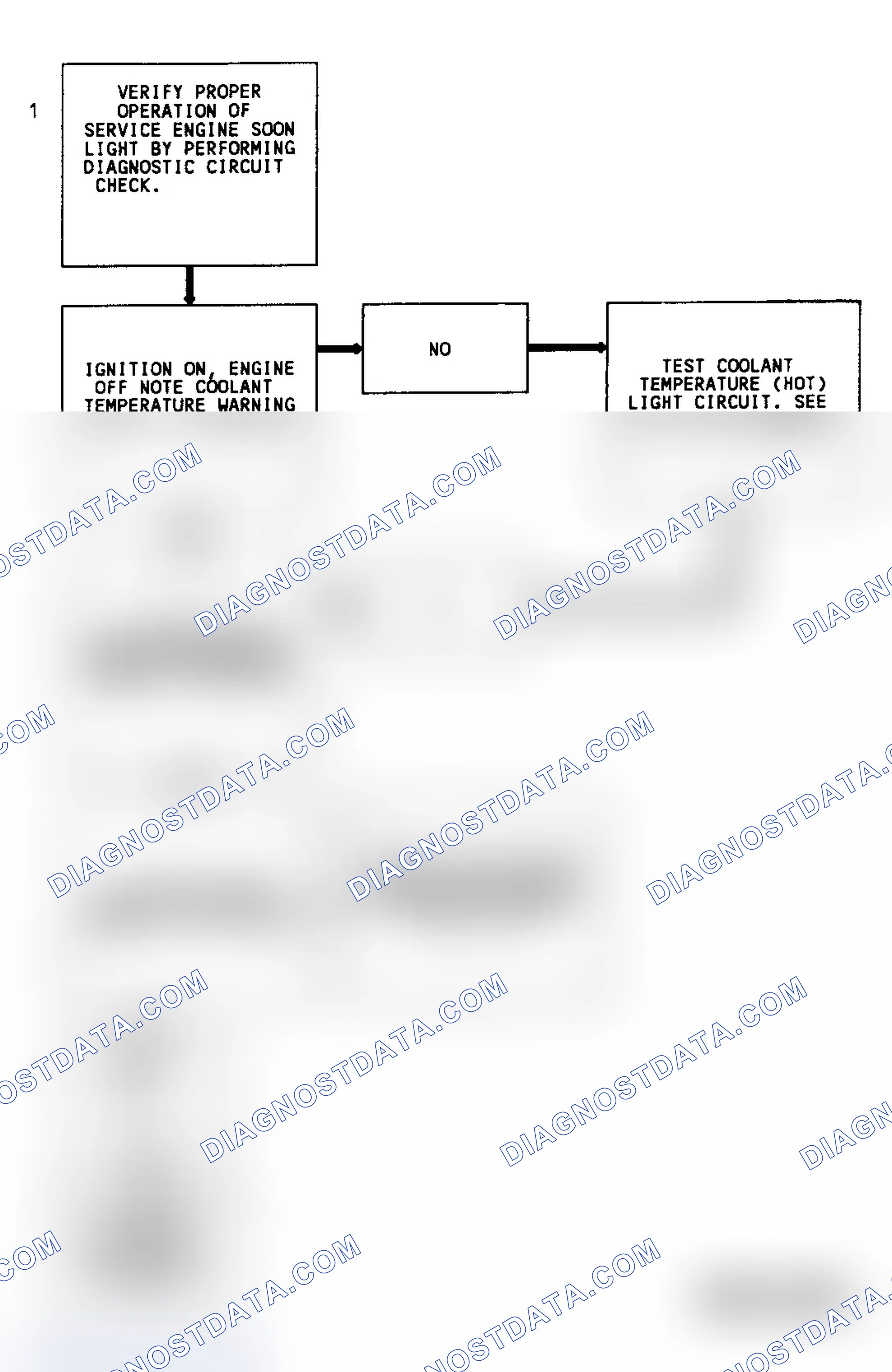 Scheme 93