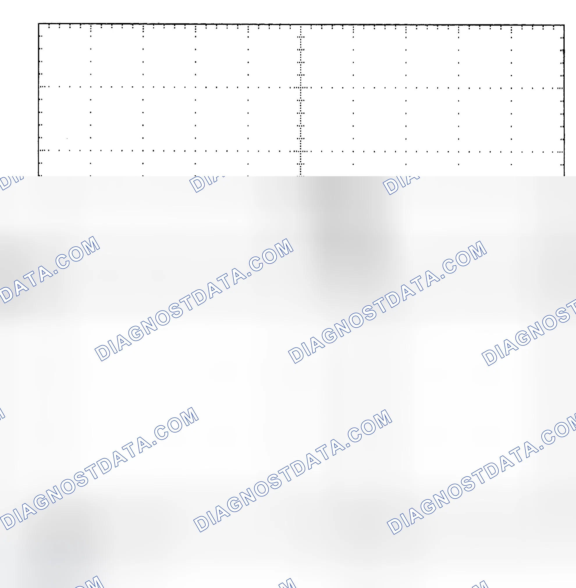 Scheme 25: Single Injector - Known Good - Voltage Pattern