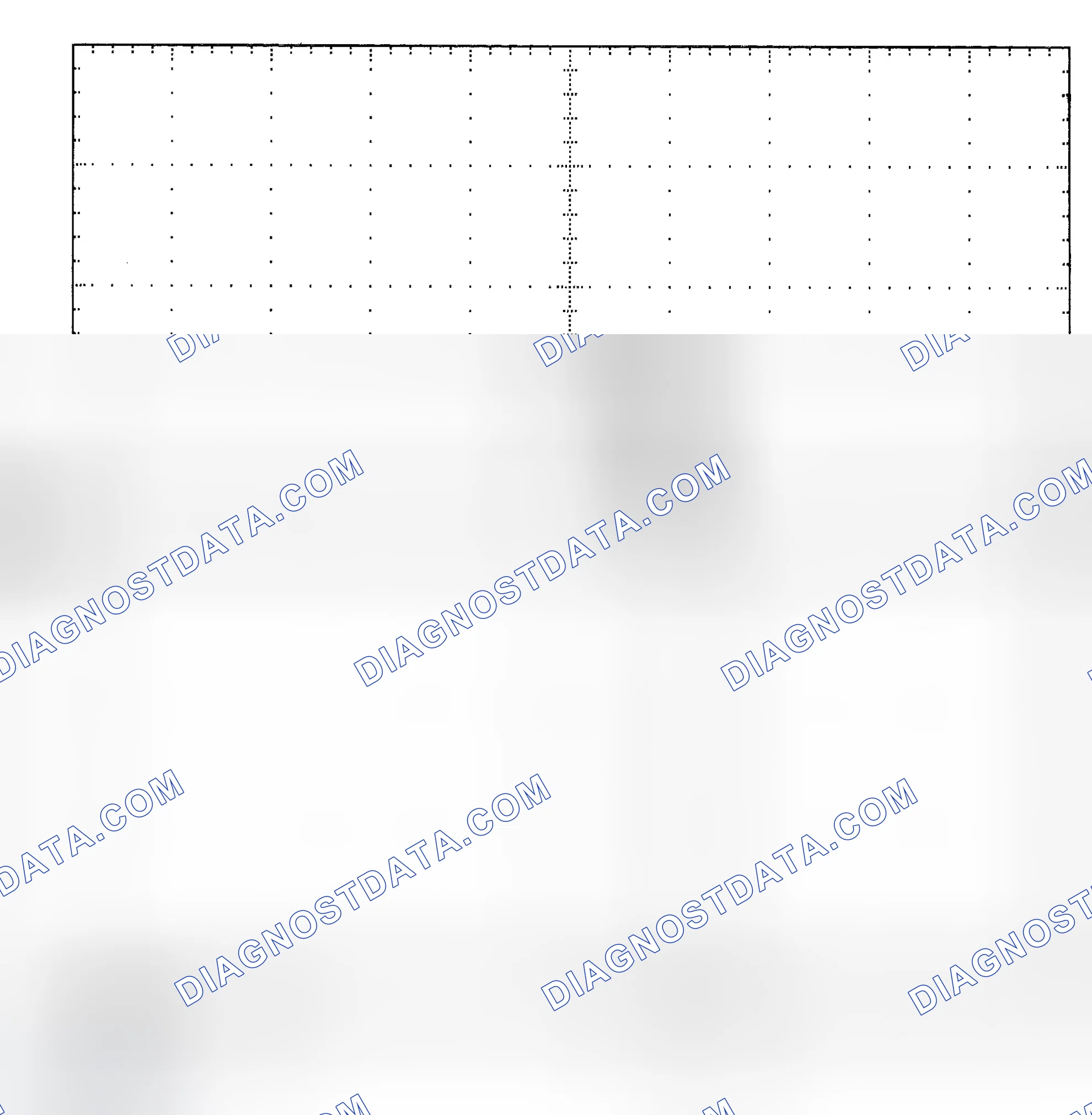 Scheme 25: Single Injector - Known Good - Voltage Pattern
