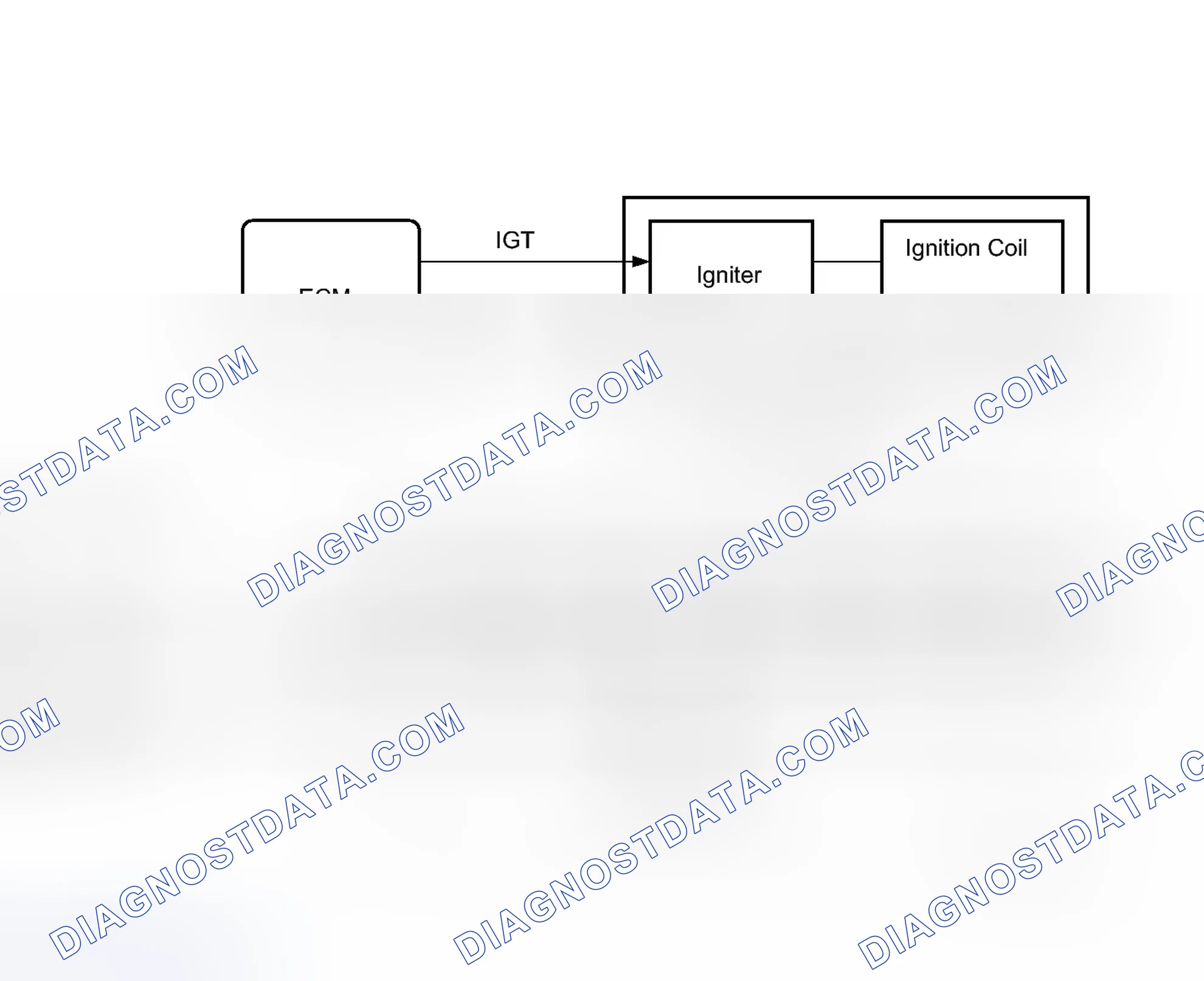 Scheme 158: MONITOR DESCRIPTION
