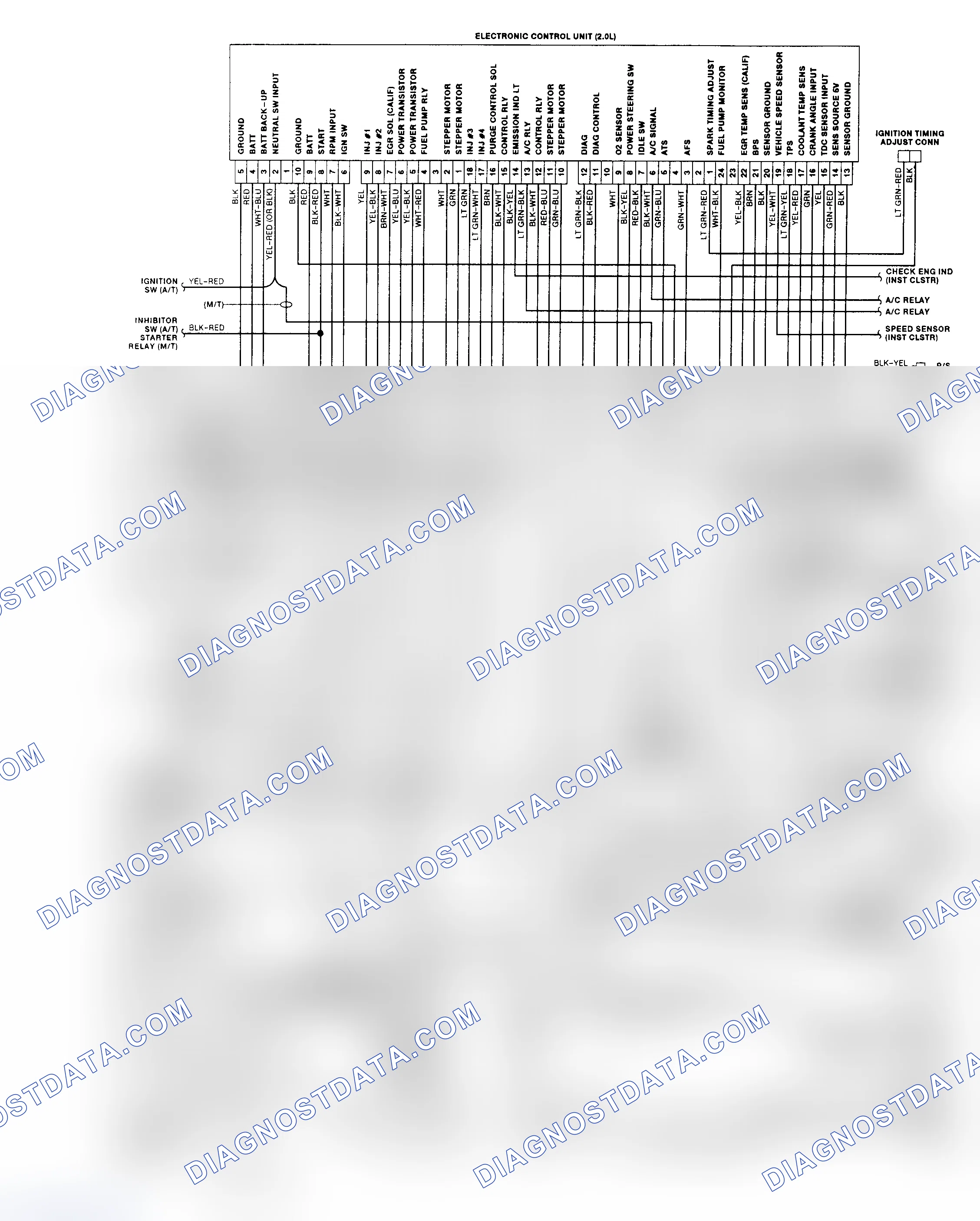 Scheme 3: Wiring Diagram (Sonata 2.0L)