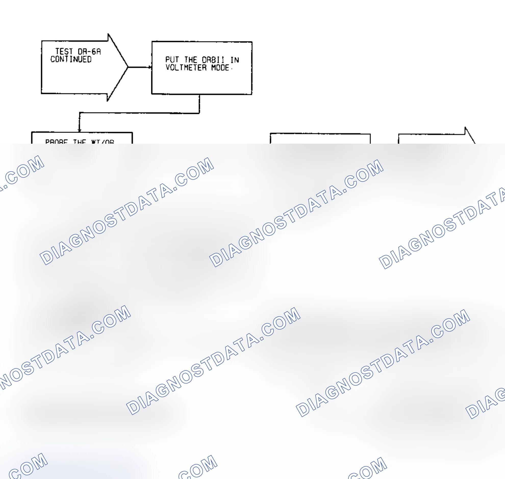 Scheme 253: Test DR-6A Code 15: Diagnostic Flow Chart (2 of 3)