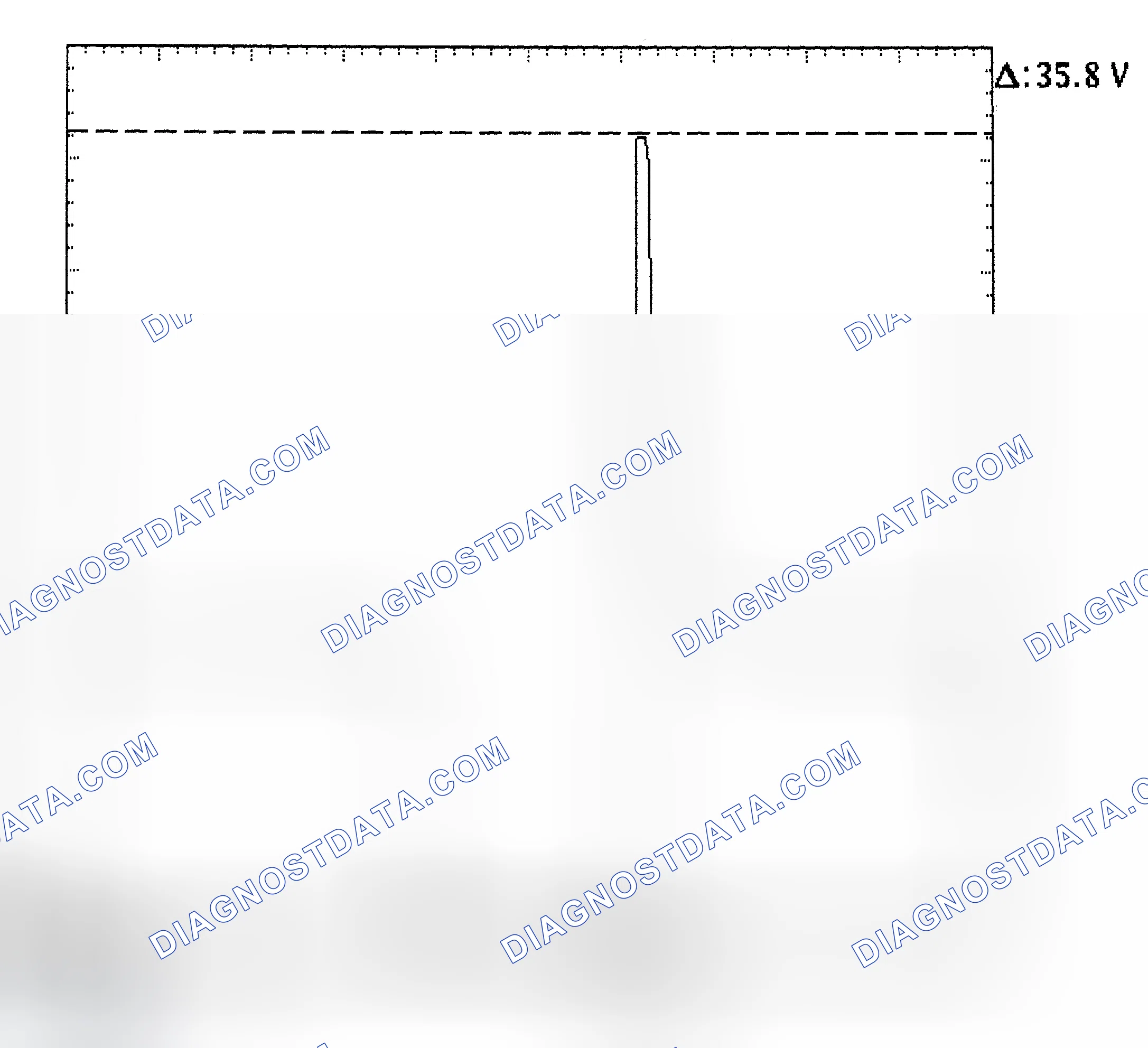 Scheme 28: Injector Bank - Known Good - Voltage Pattern